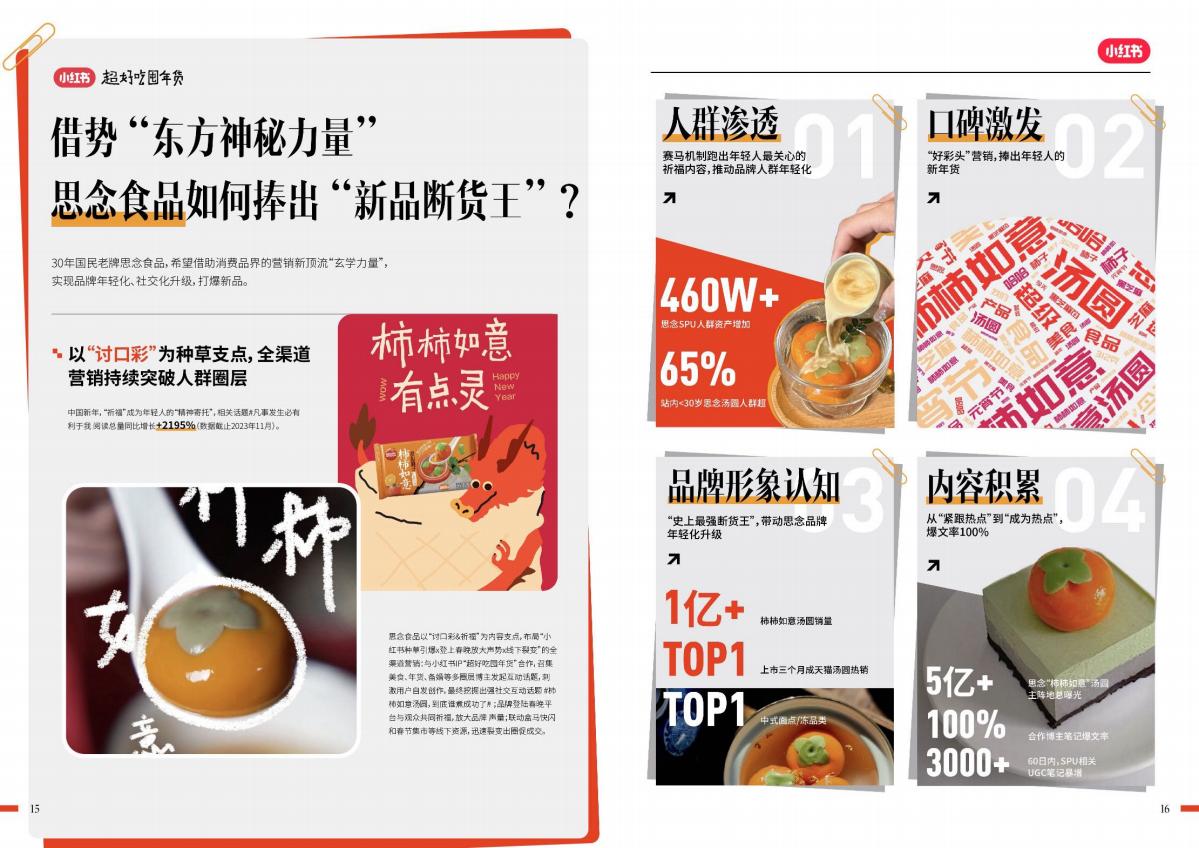小红书营销IP说明书：一本大家看懂IP的使用说明.pdf