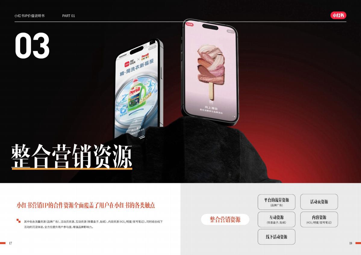 小红书营销IP说明书：一本大家看懂IP的使用说明.pdf