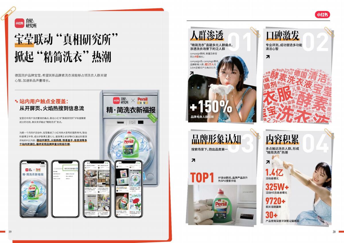 小红书营销IP说明书：一本大家看懂IP的使用说明.pdf