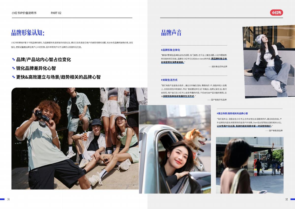小红书营销IP说明书：一本大家看懂IP的使用说明.pdf