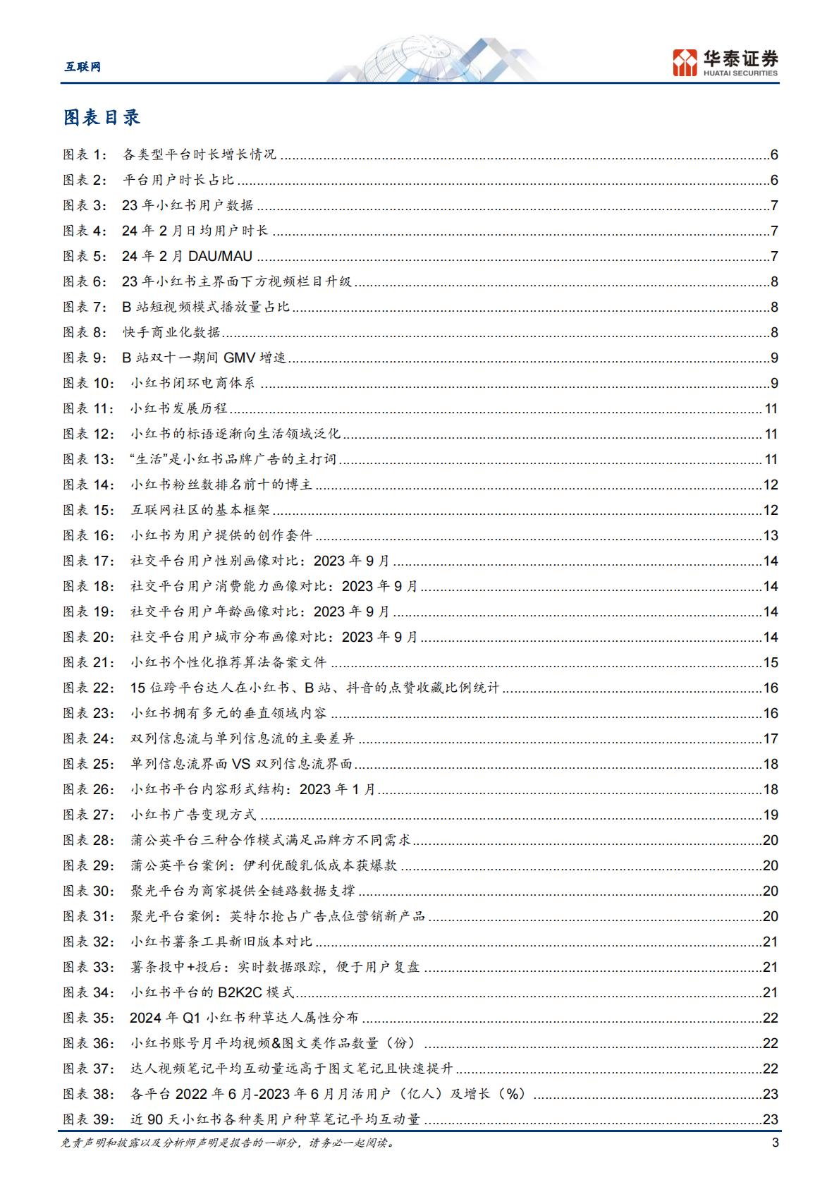 小红书引领内容社区商业化繁荣-华泰证券-202405-36页.pdf