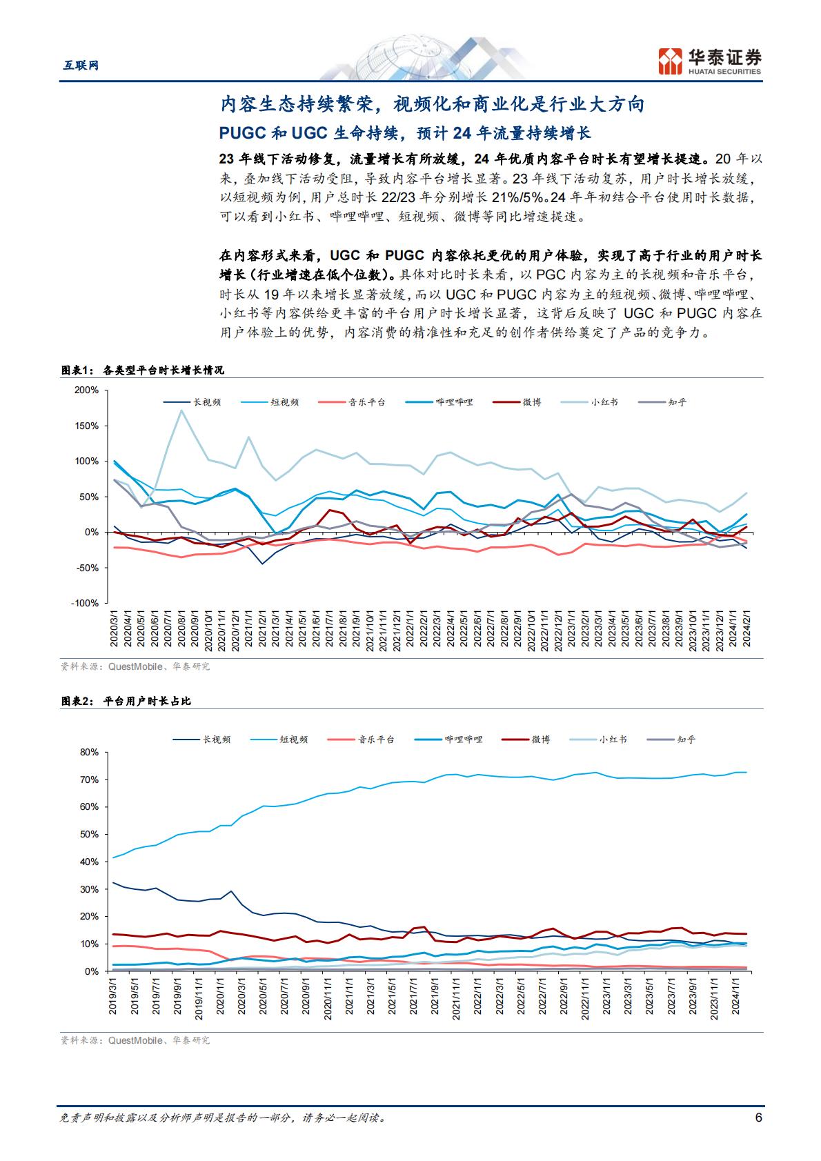 小红书引领内容社区商业化繁荣-华泰证券-202405-36页.pdf