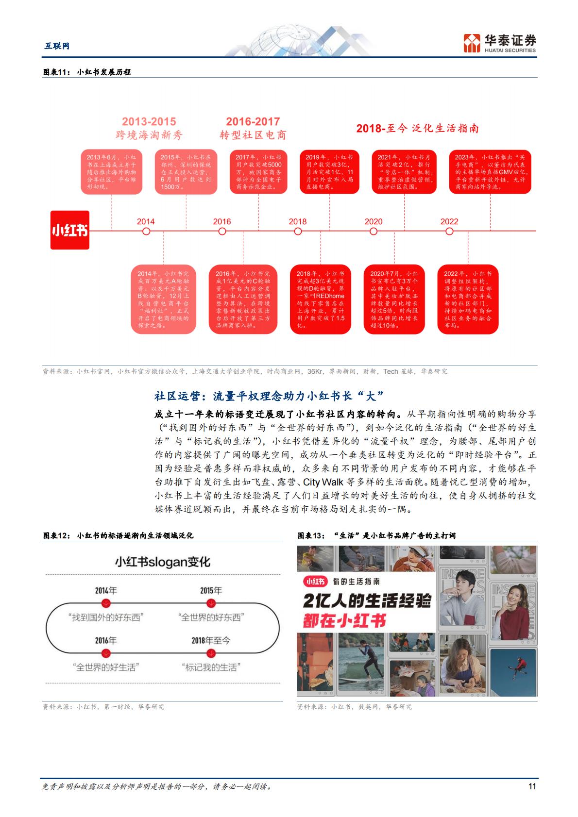 小红书引领内容社区商业化繁荣-华泰证券-202405-36页.pdf