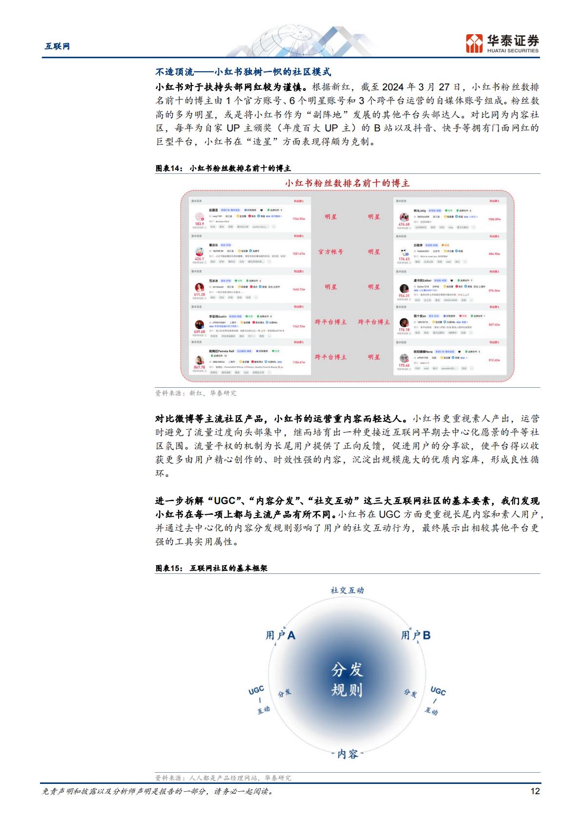 小红书引领内容社区商业化繁荣-华泰证券-202405-36页.pdf