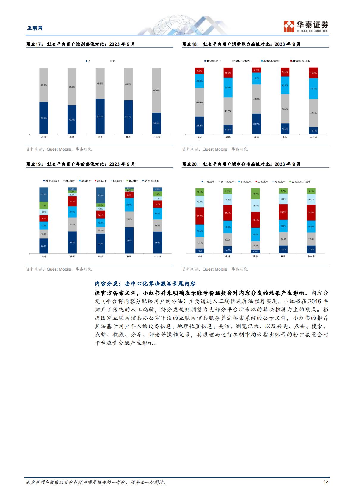 小红书引领内容社区商业化繁荣-华泰证券-202405-36页.pdf