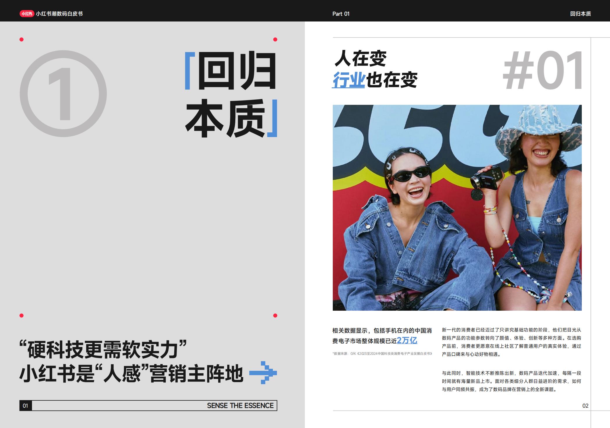 小红书潮流数码白皮书-小红书.pdf