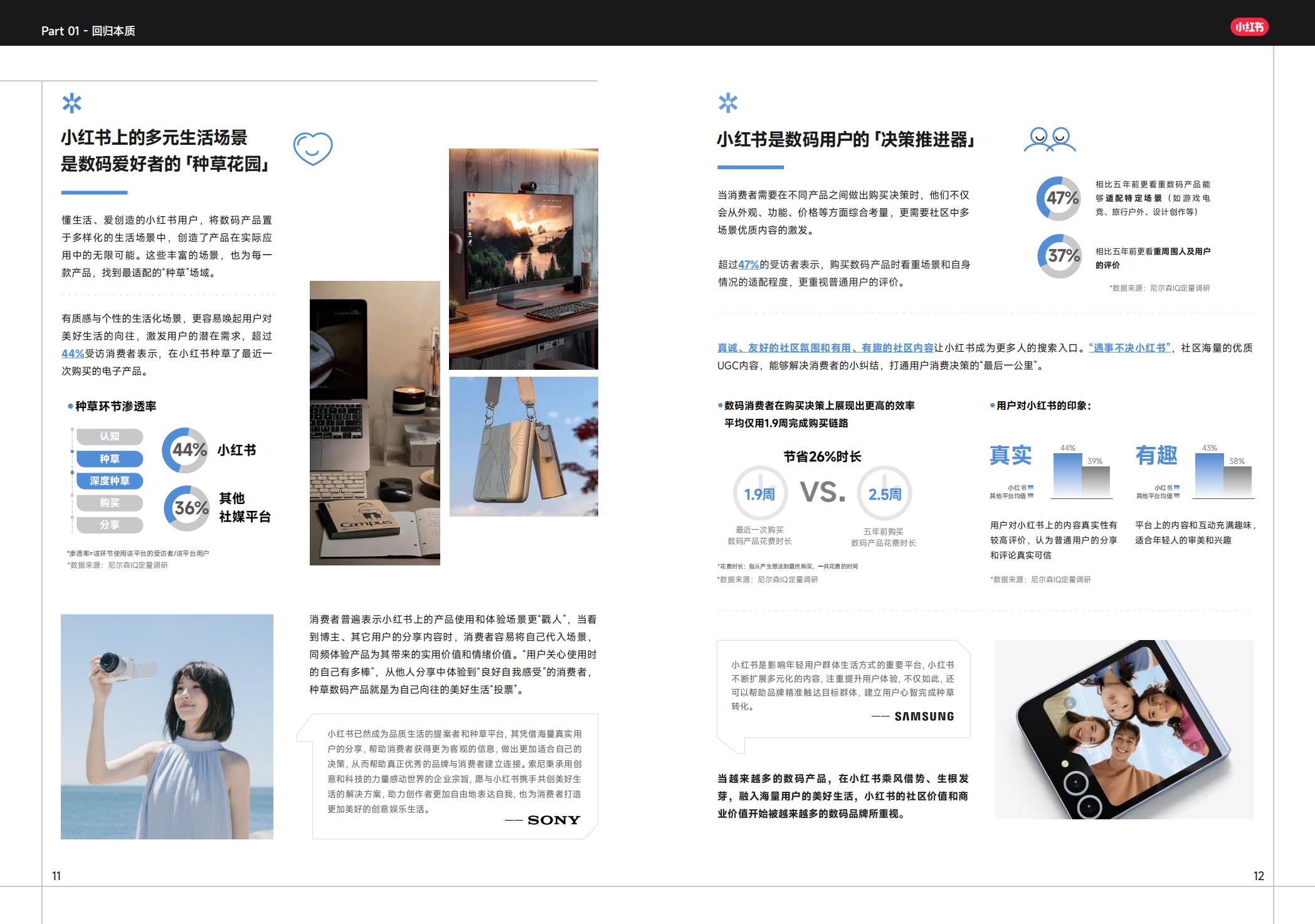 小红书潮流数码白皮书-小红书.pdf