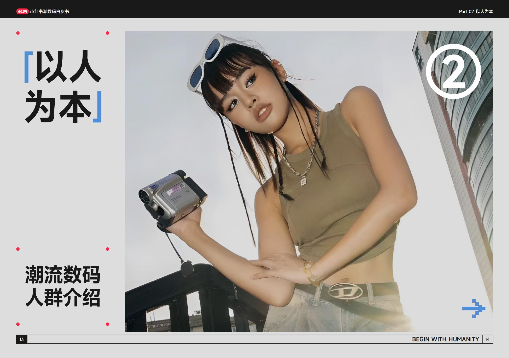 小红书潮流数码白皮书-小红书.pdf