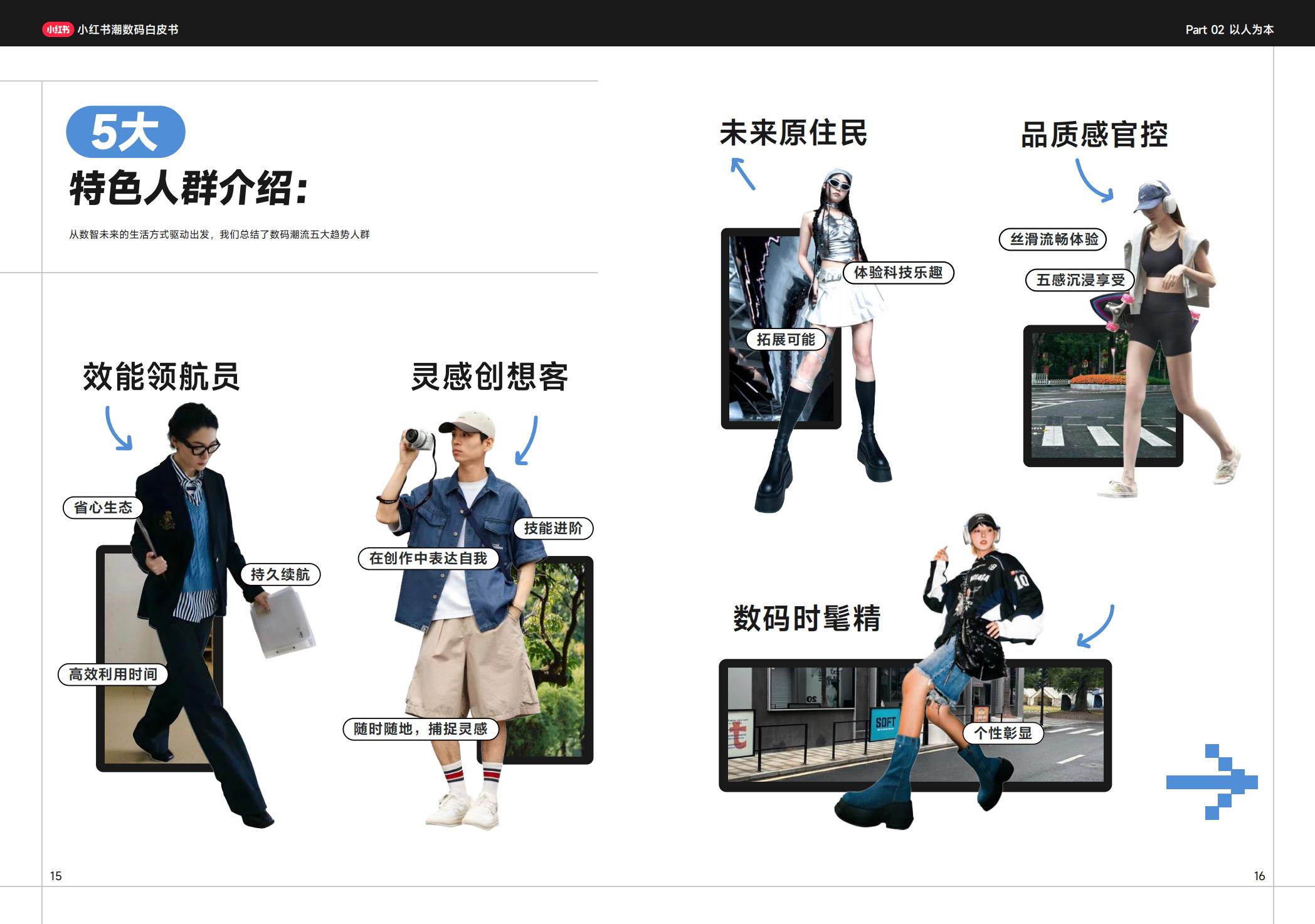 小红书潮流数码白皮书-小红书.pdf