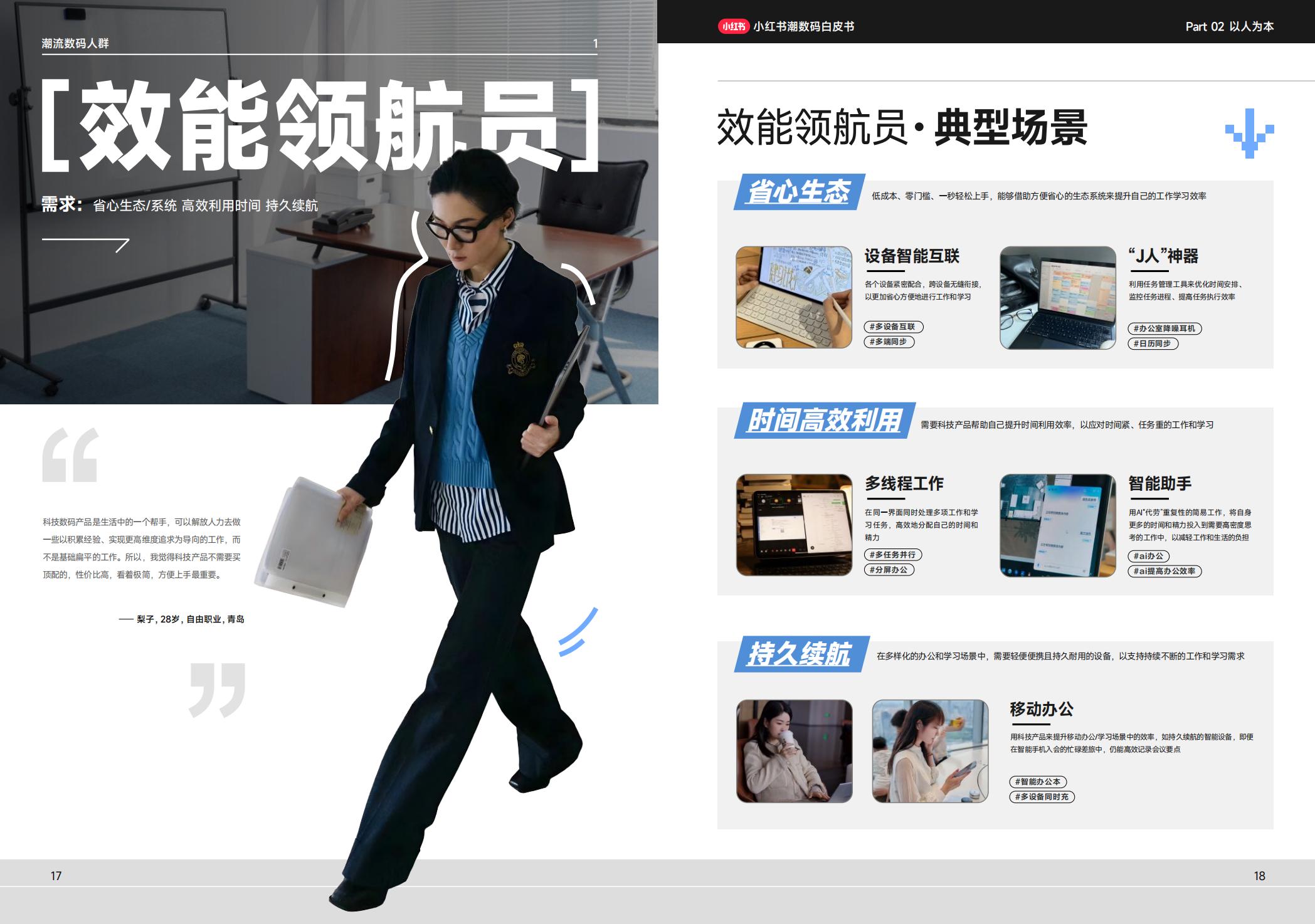 小红书潮流数码白皮书-小红书.pdf