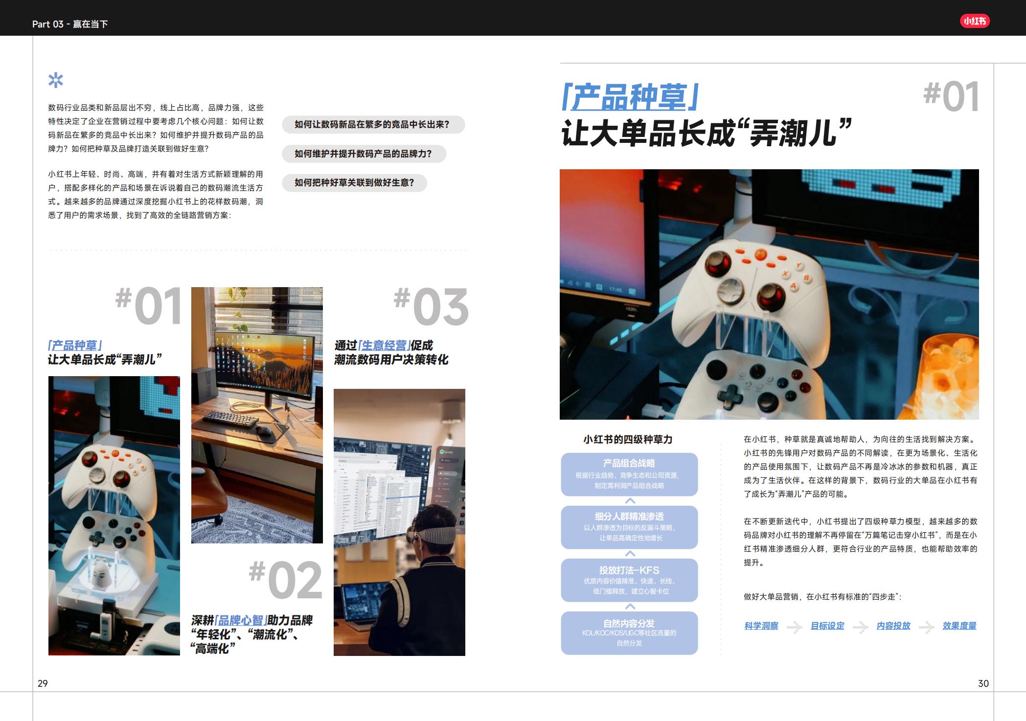 小红书潮流数码白皮书-小红书.pdf