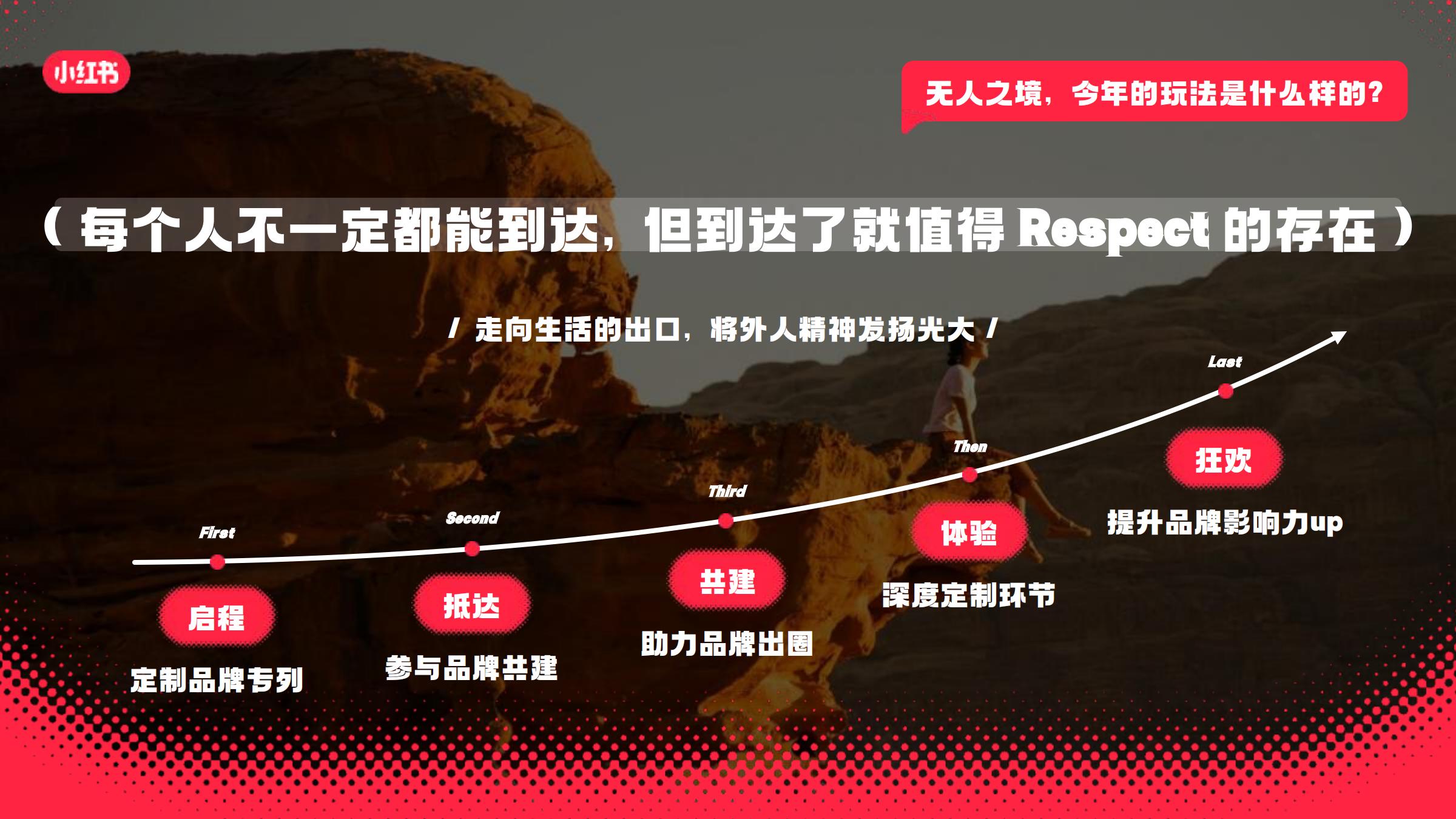2024小红书外人节3.0营销通案-小红书.pdf