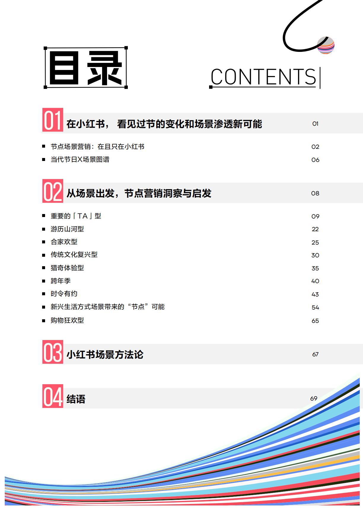 2024小红书节点场景行业洞察报告.pdf