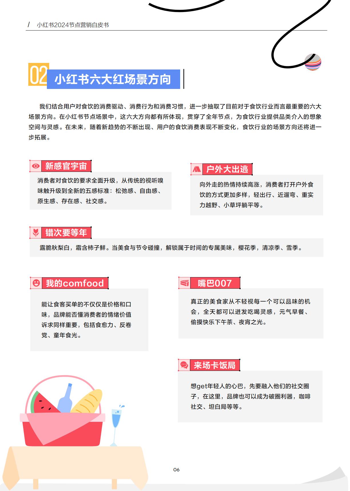 2024小红书节点场景行业洞察报告.pdf