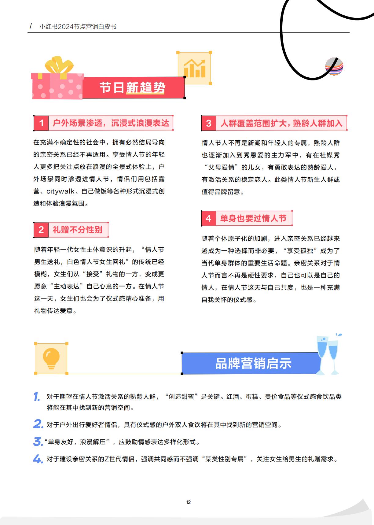 2024小红书节点场景行业洞察报告.pdf