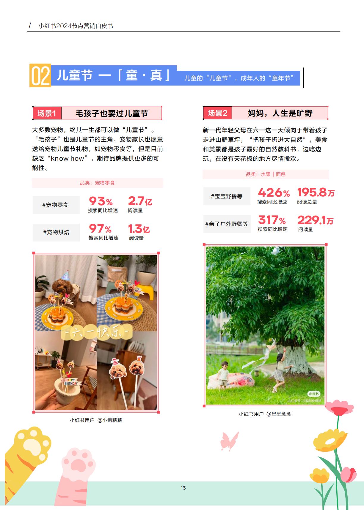 2024小红书节点场景行业洞察报告.pdf