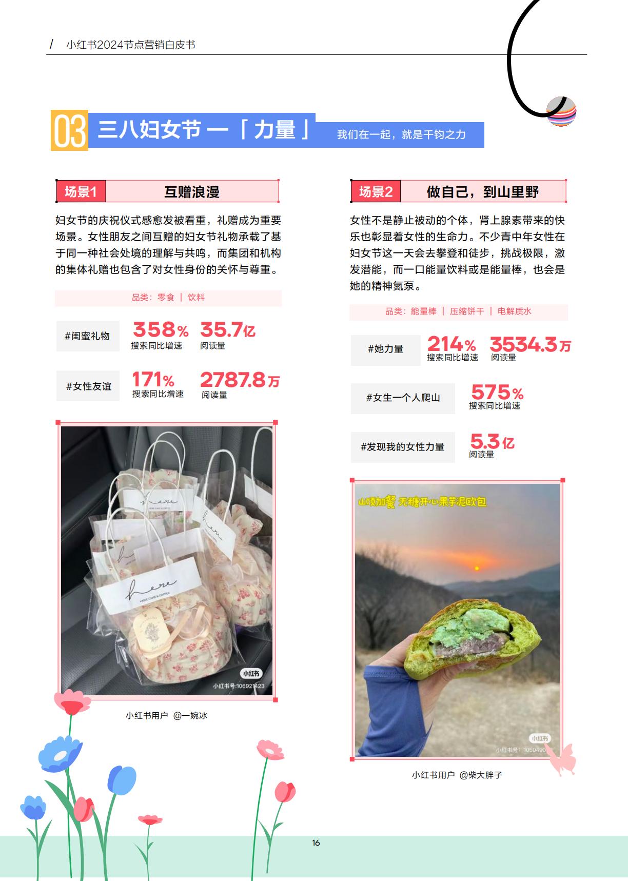 2024小红书节点场景行业洞察报告.pdf