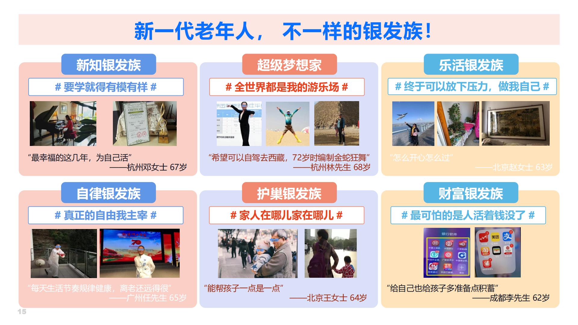 2024年银发健康经济的趋展望-AgeClub-202408