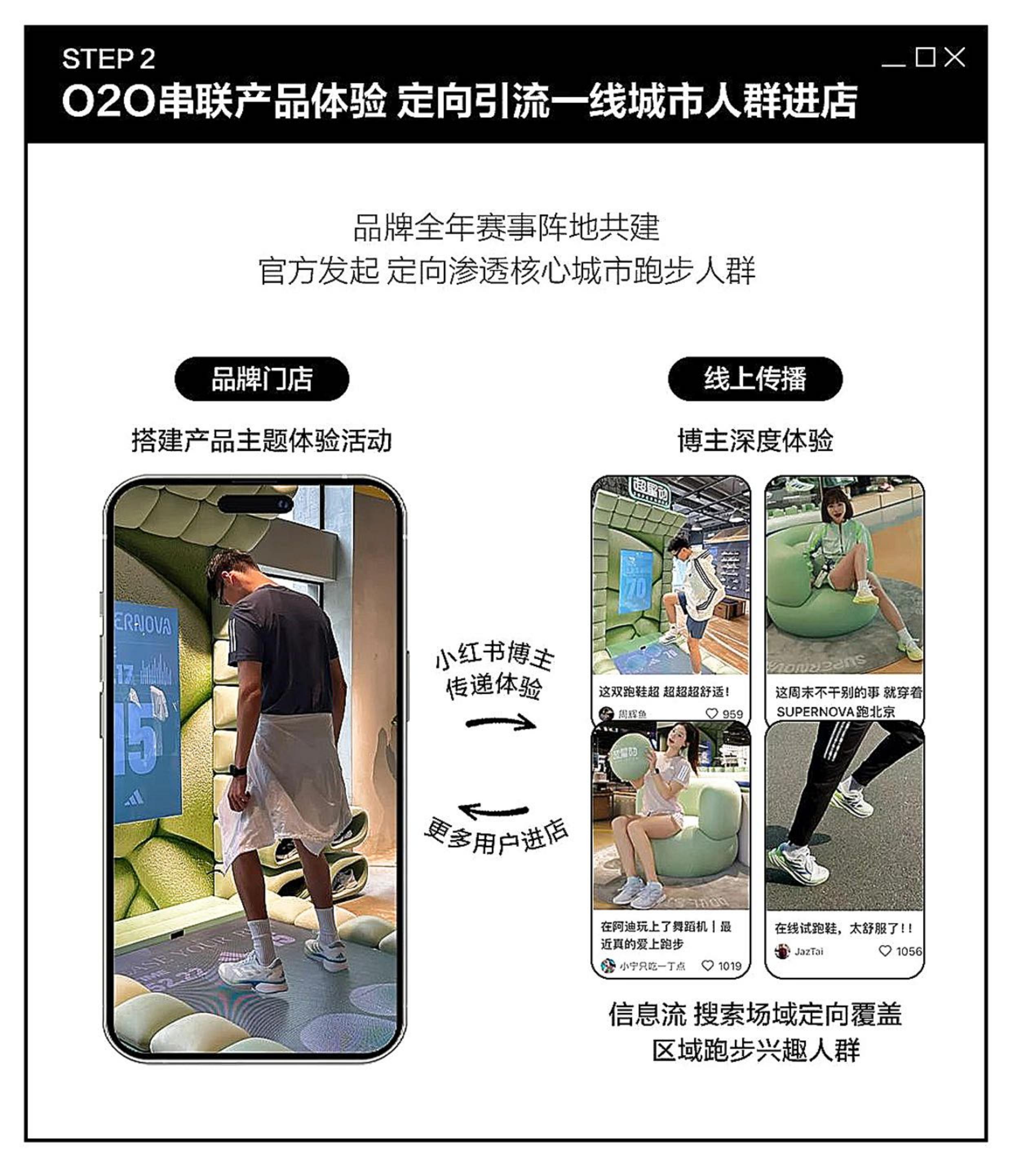 小红书跑步营销打开运动品牌跑步营销的万种想象-小红书.pdf