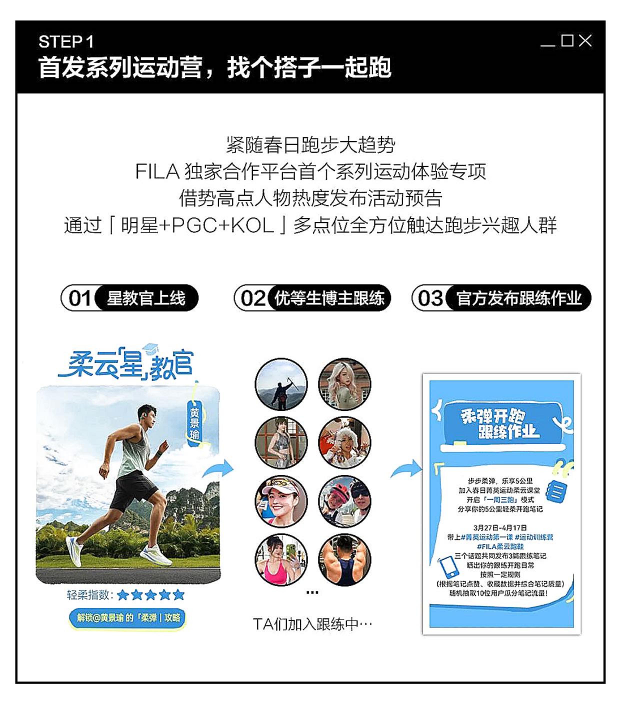 小红书跑步营销打开运动品牌跑步营销的万种想象-小红书.pdf