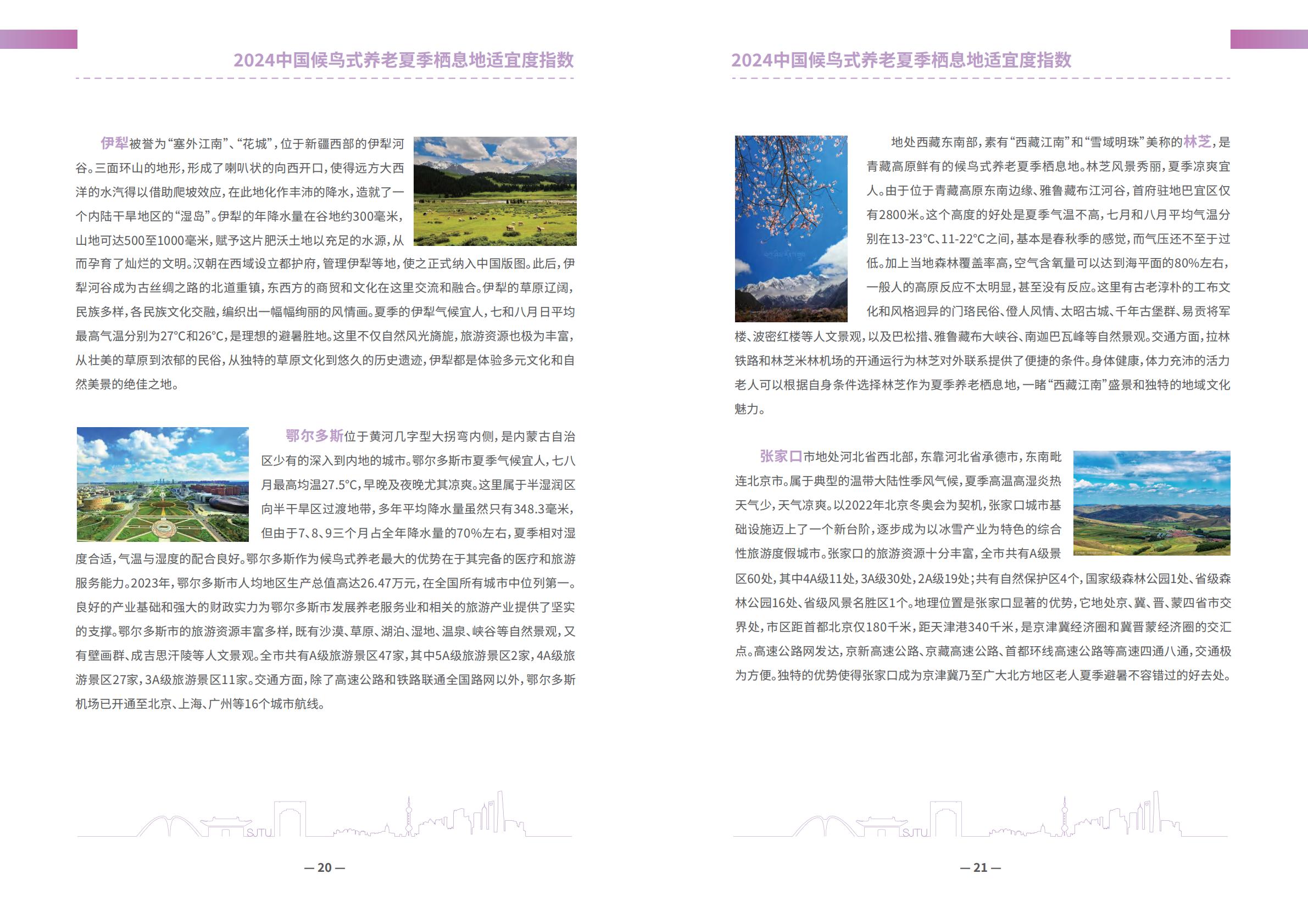 上海交通大学2024中国候鸟式养老夏季栖息地适宜度指数报告13页.pdf