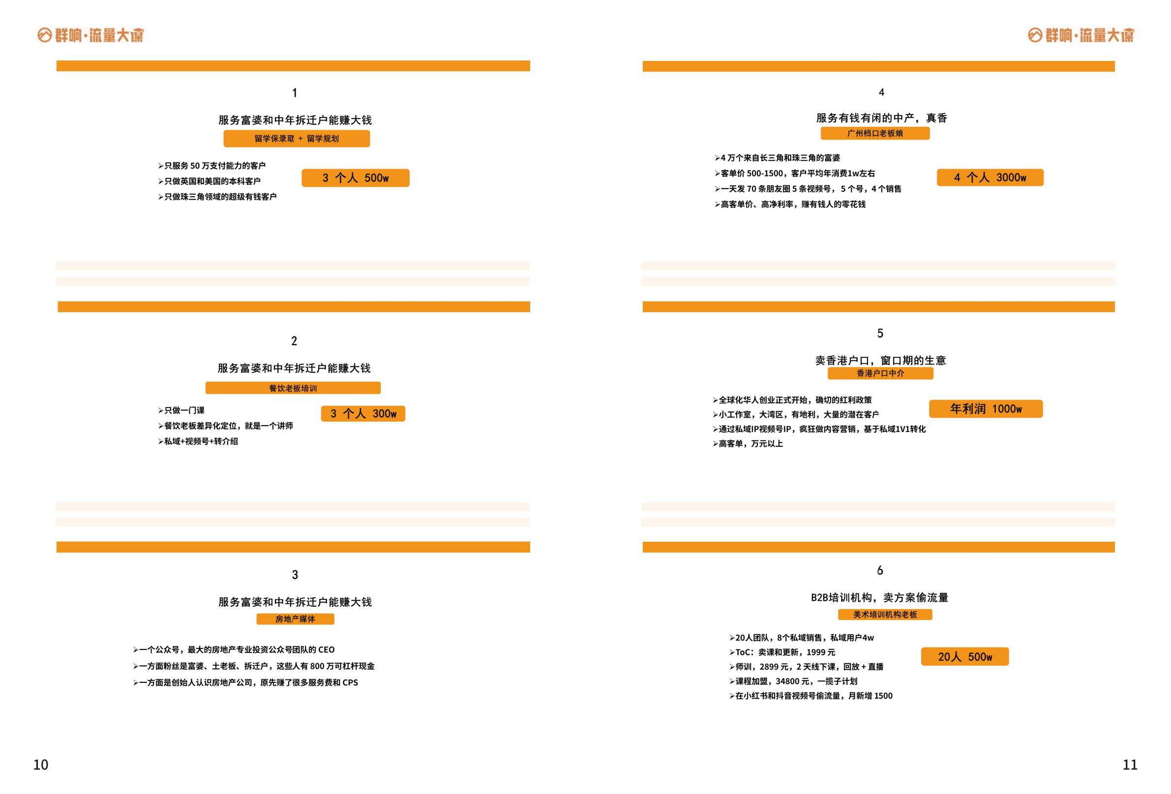 2024群响视频号流量大课·教材.pdf