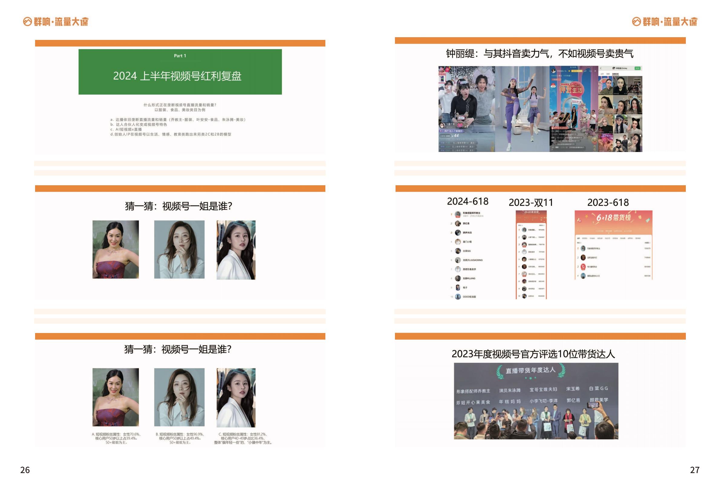 2024群响视频号流量大课·教材.pdf