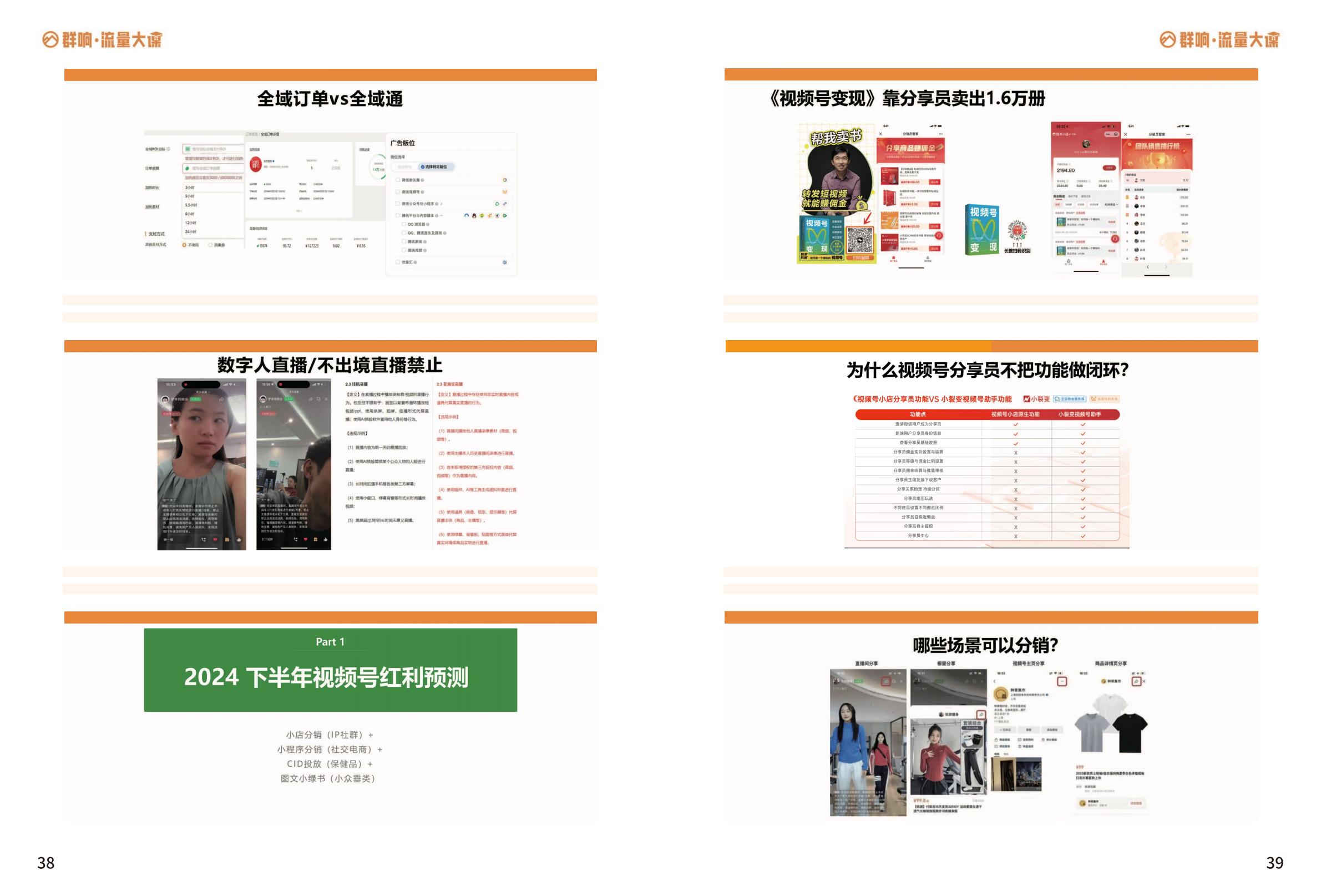 2024群响视频号流量大课·教材.pdf