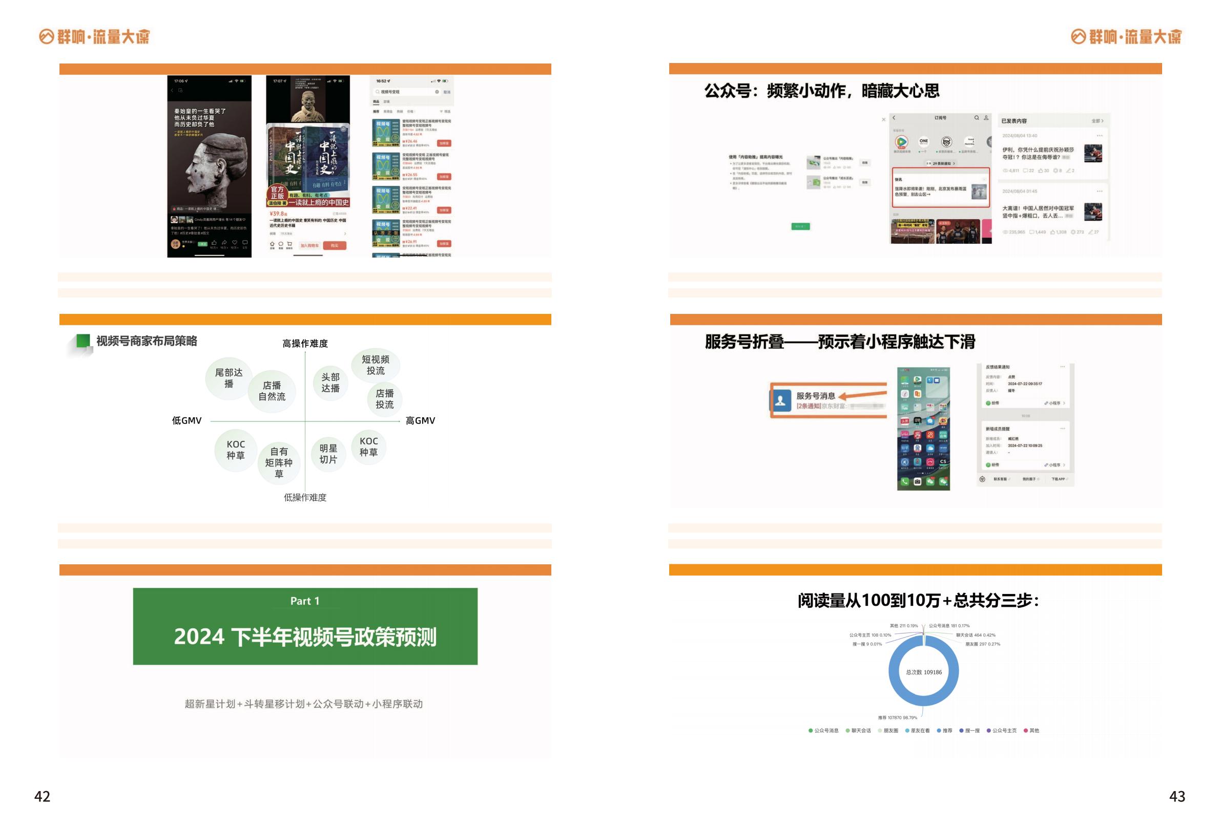 2024群响视频号流量大课·教材.pdf