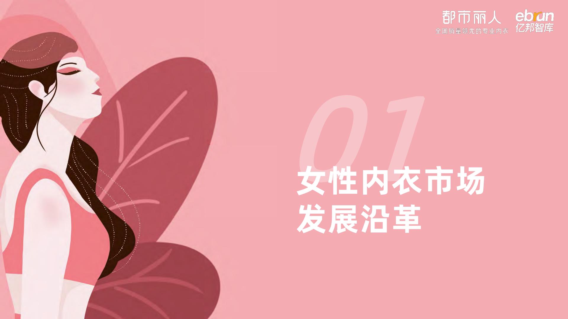 2023女性内衣行业消费趋势研究报告-亿邦智库0831NEW-57页.pdf