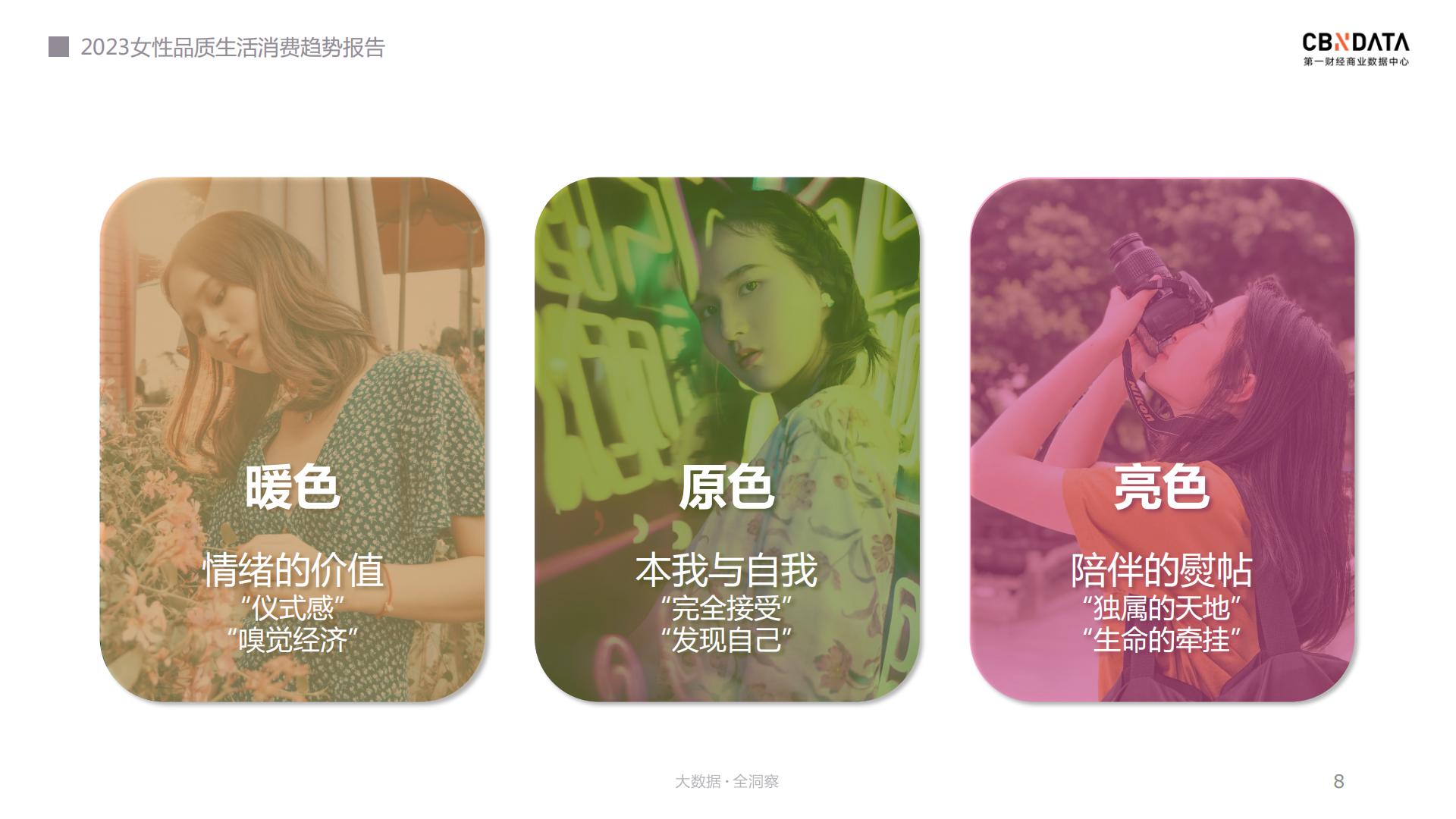 2023女性品质生活消费趋势报告：我们的色彩-CBNData.pdf
