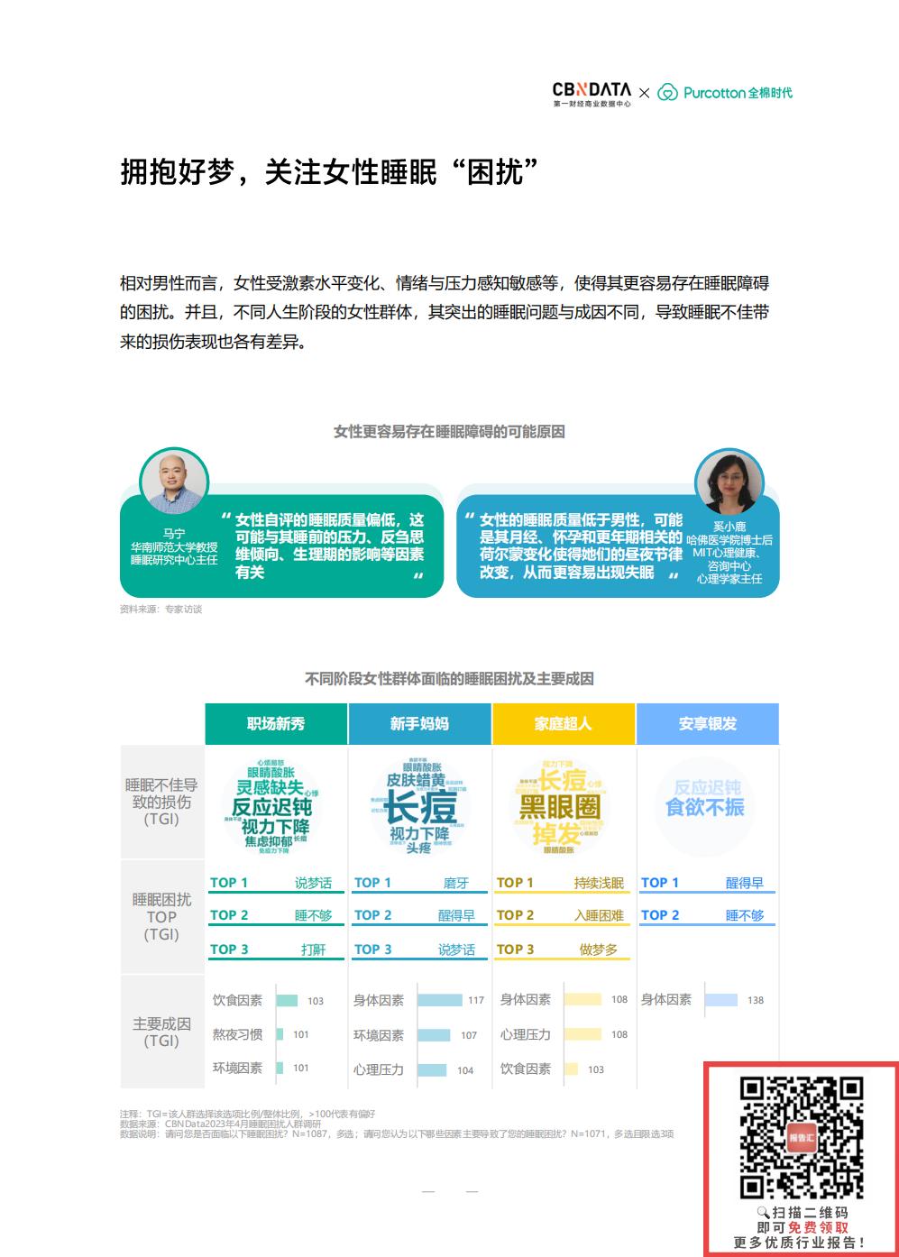 2023中国女性品质睡眠白皮书  健康守护-第一财经.pdf