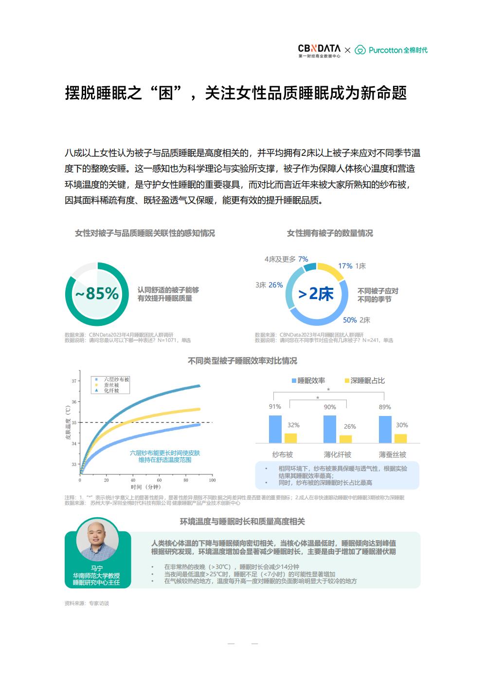2023中国女性品质睡眠白皮书  健康守护-第一财经.pdf