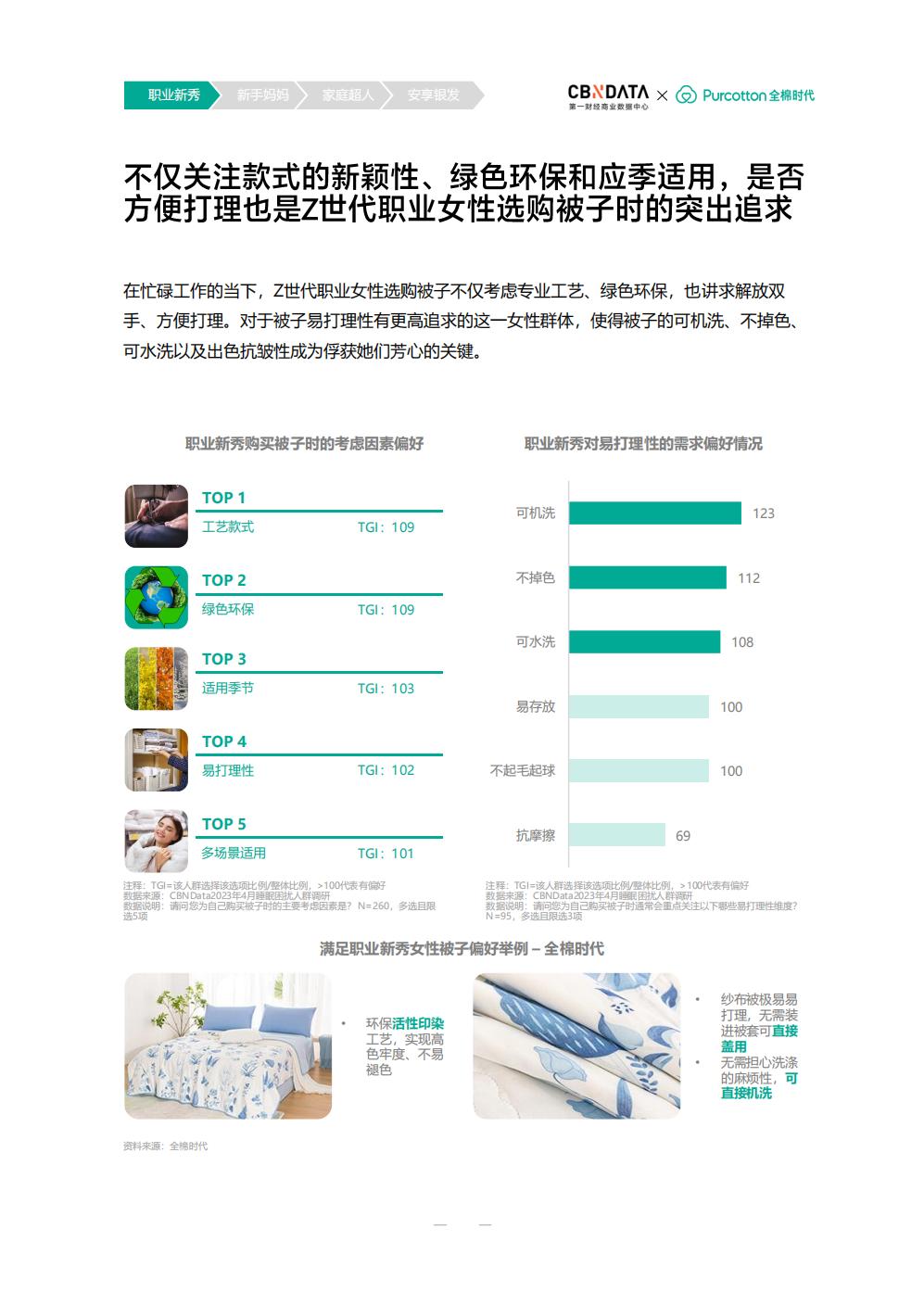 2023中国女性品质睡眠白皮书  健康守护-第一财经.pdf