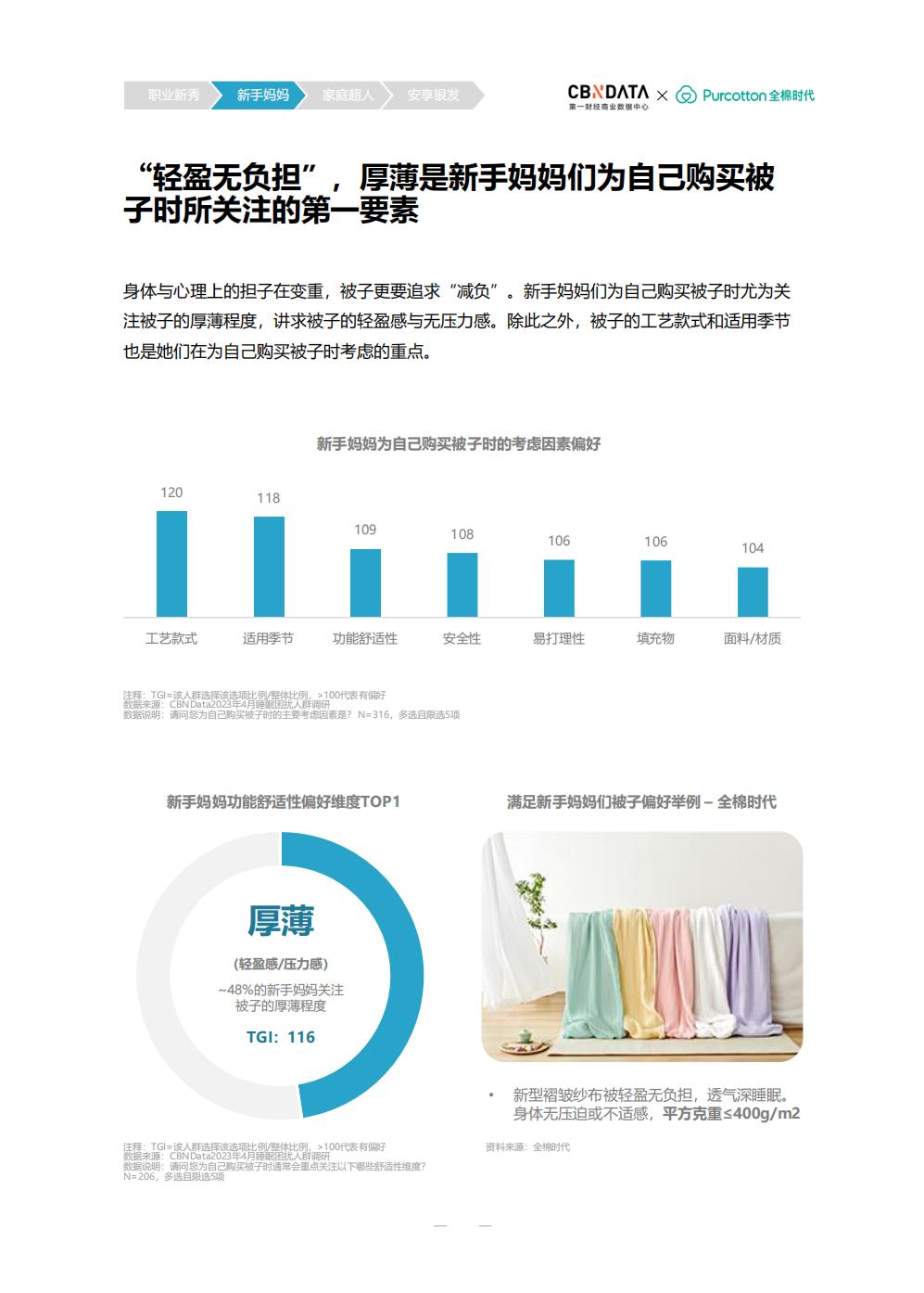 2023中国女性品质睡眠白皮书  健康守护-第一财经.pdf