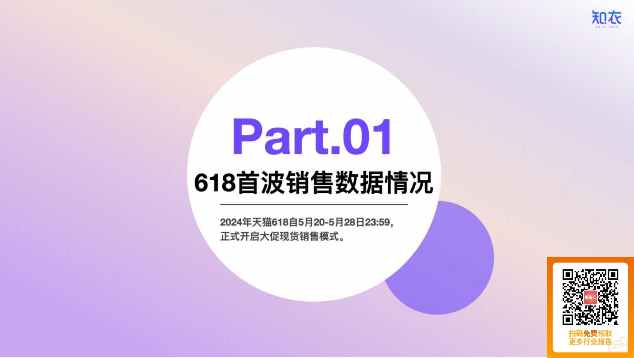 2024年天猫618大促首波女装销售复盘与分析报告-知衣科技-23页.pdf