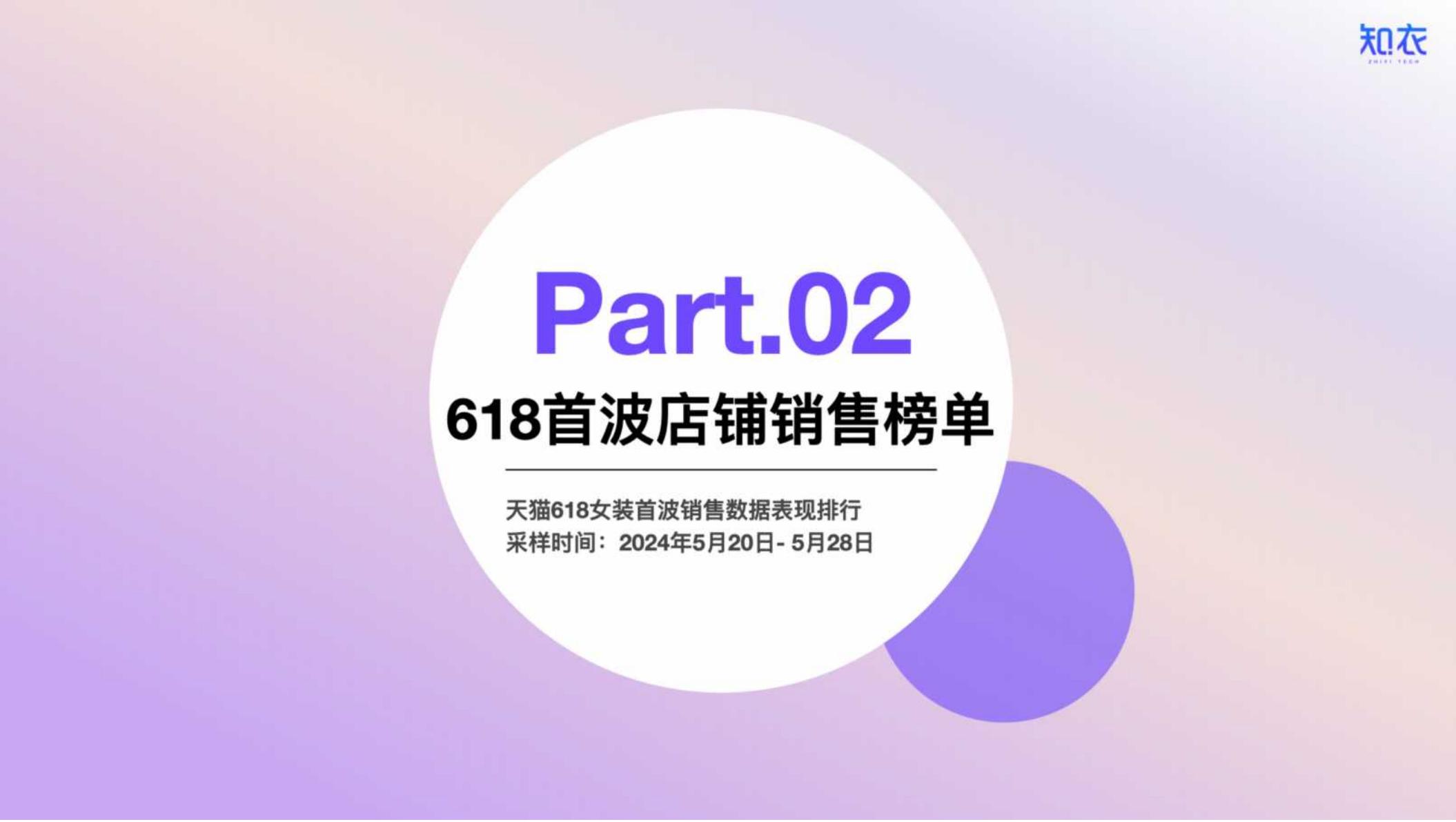 2024年天猫618大促首波女装销售复盘与分析报告-知衣科技-23页.pdf
