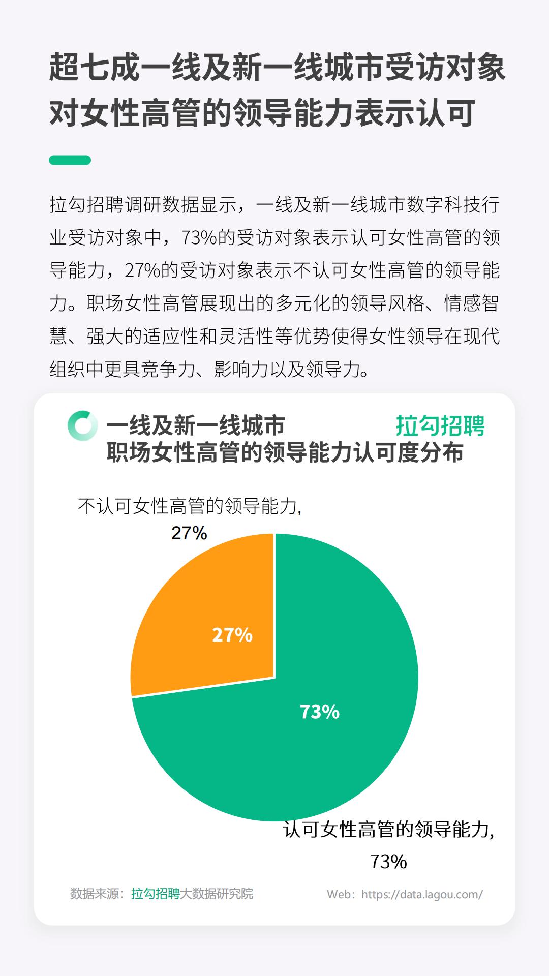 2024年一线及新一线城市数字科技行业职场女性洞察报告-拉勾招聘-14页.pdf