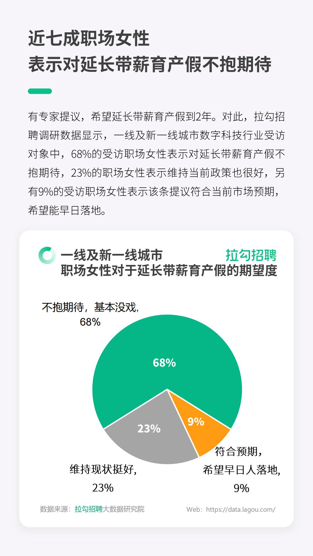 2024年一线及新一线城市数字科技行业职场女性洞察报告-拉勾招聘-14页.pdf