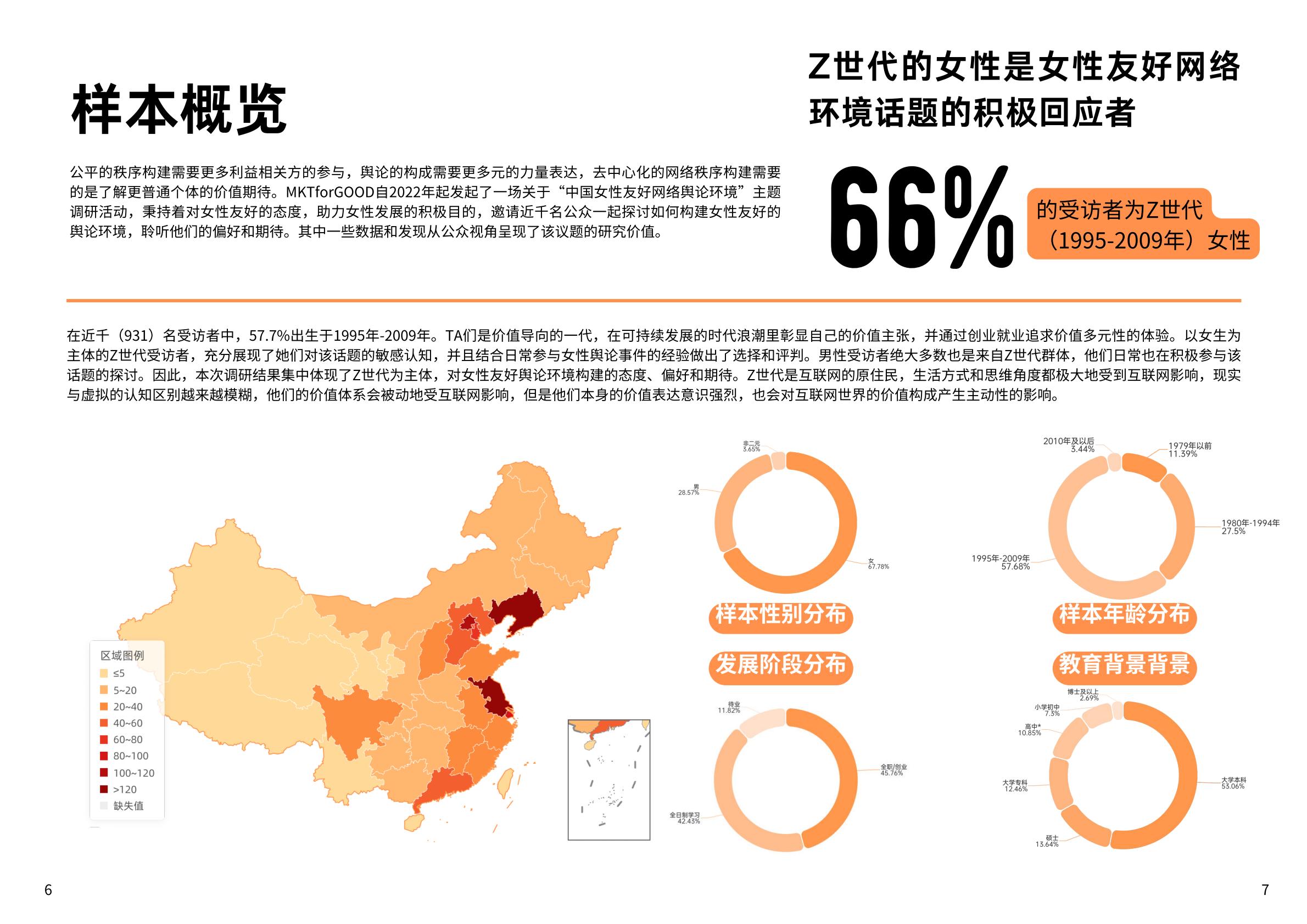 2024年web3.0时代女性友好网络环境构建调研报告-MKTforGOOD.pdf