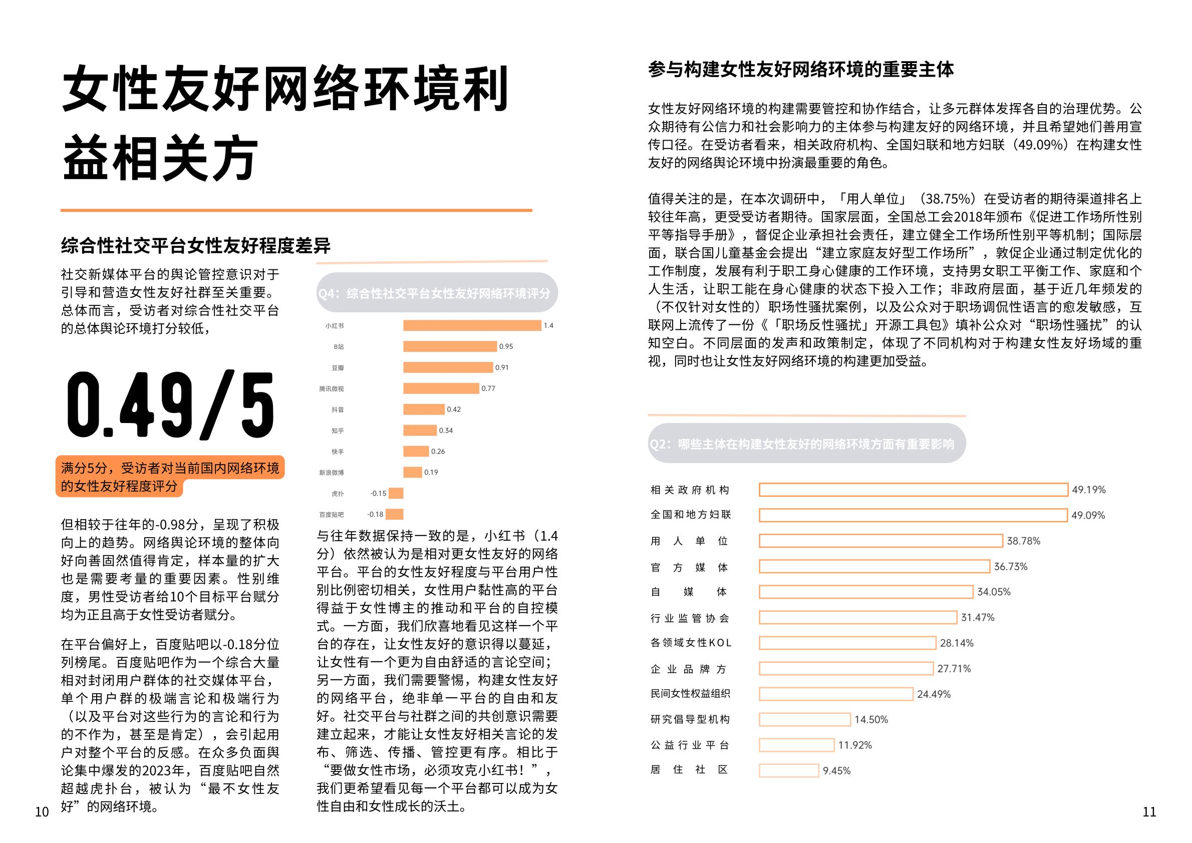 2024年web3.0时代女性友好网络环境构建调研报告-MKTforGOOD.pdf