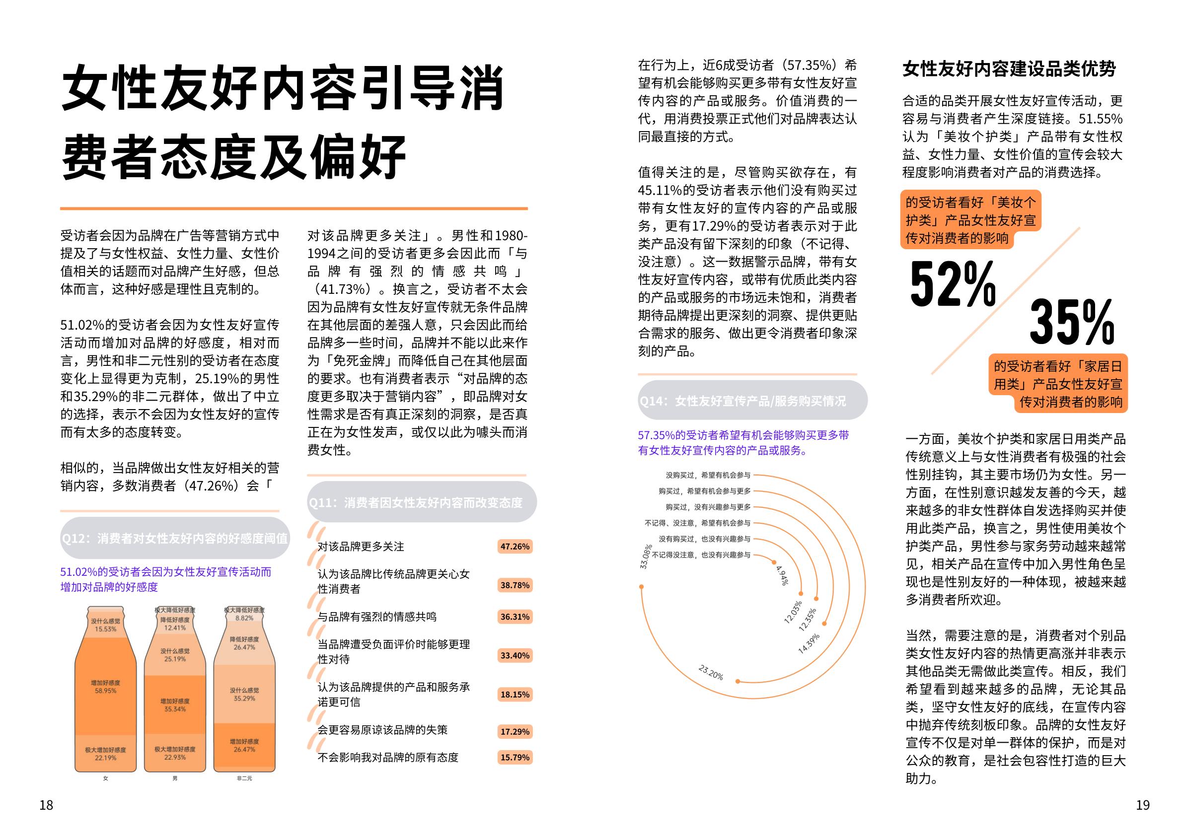 2024年web3.0时代女性友好网络环境构建调研报告-MKTforGOOD.pdf