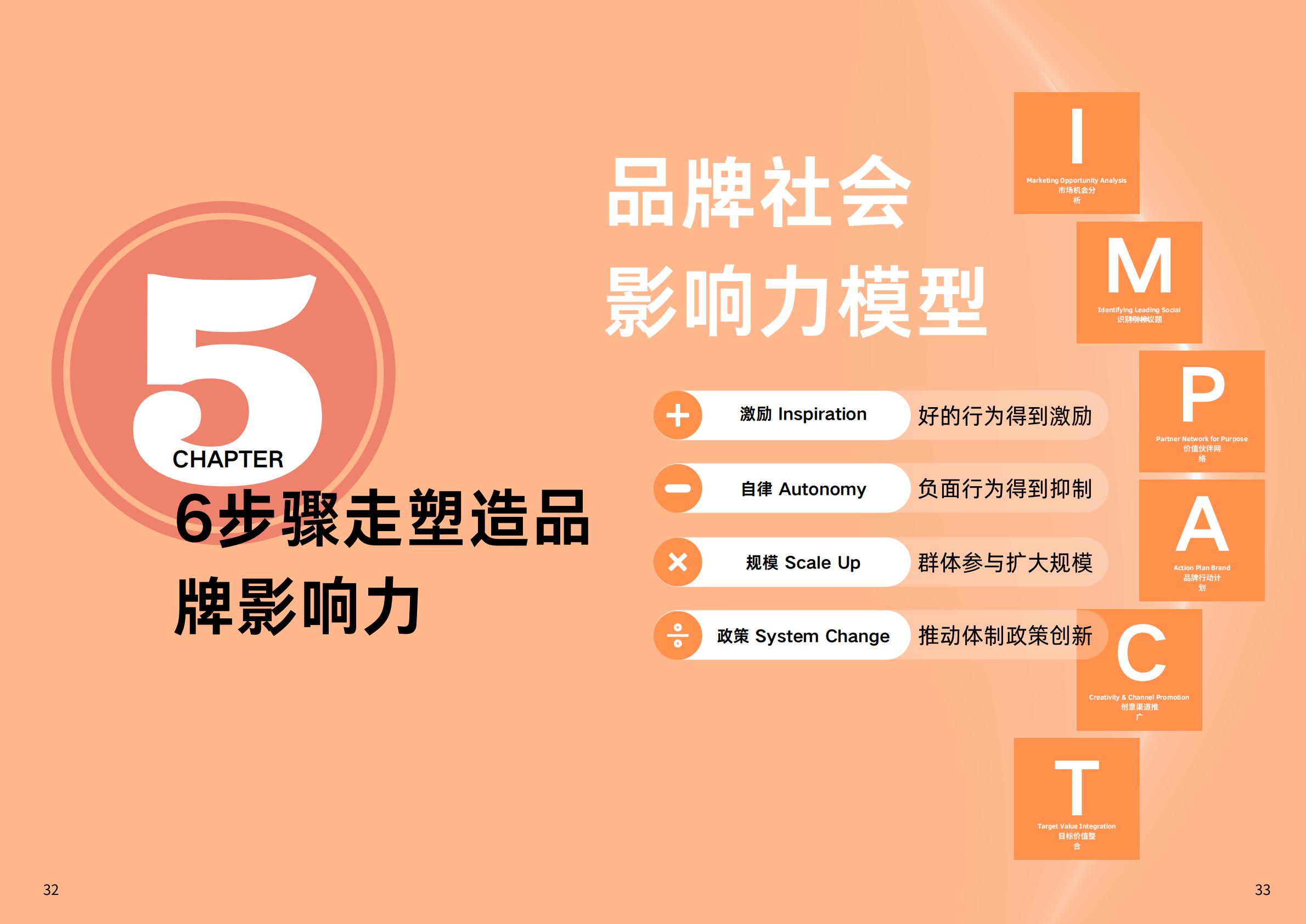 2024年web3.0时代女性友好网络环境构建调研报告-MKTforGOOD.pdf