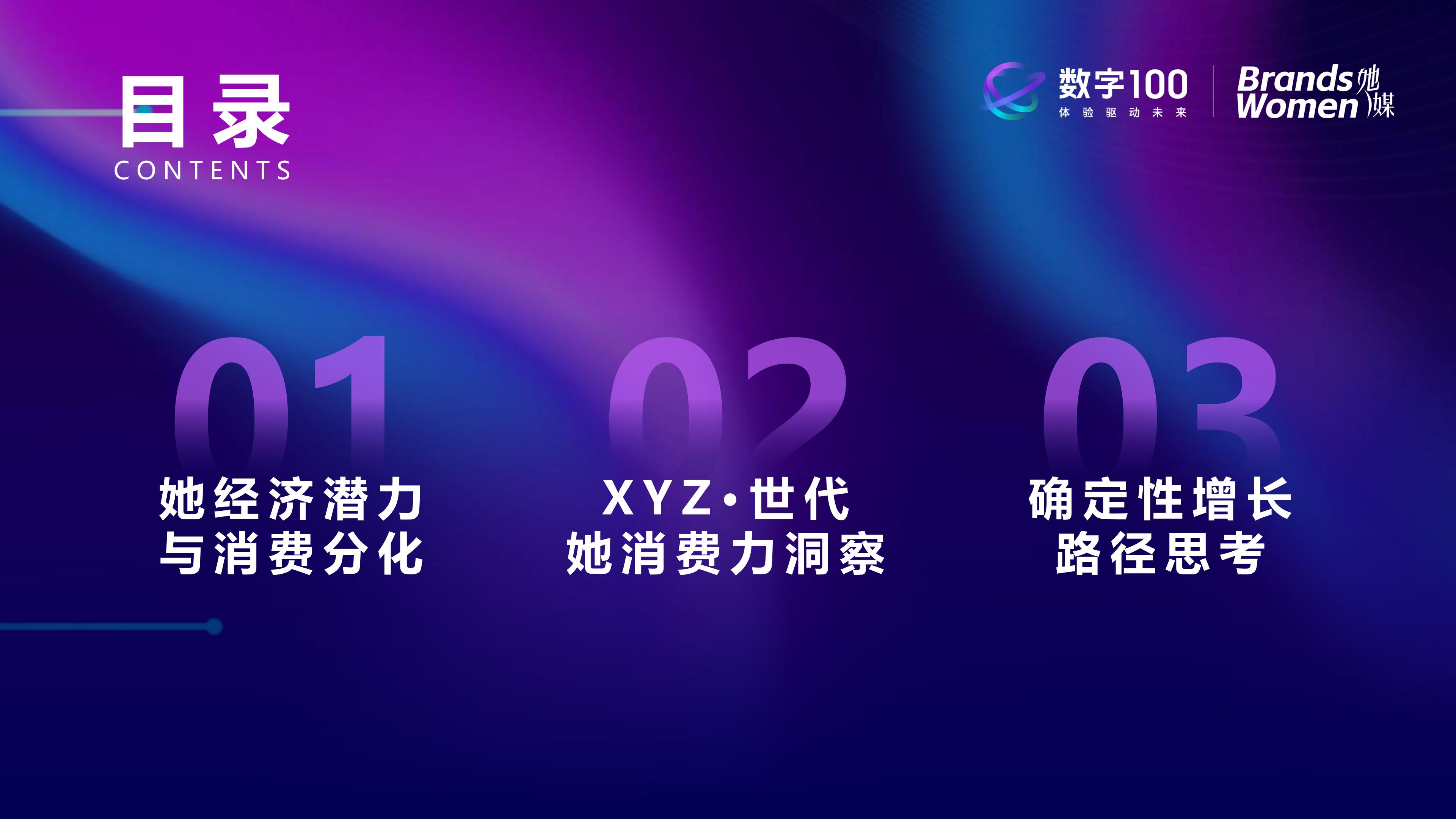 2024女性消费趋势洞察报告-数字100.pdf
