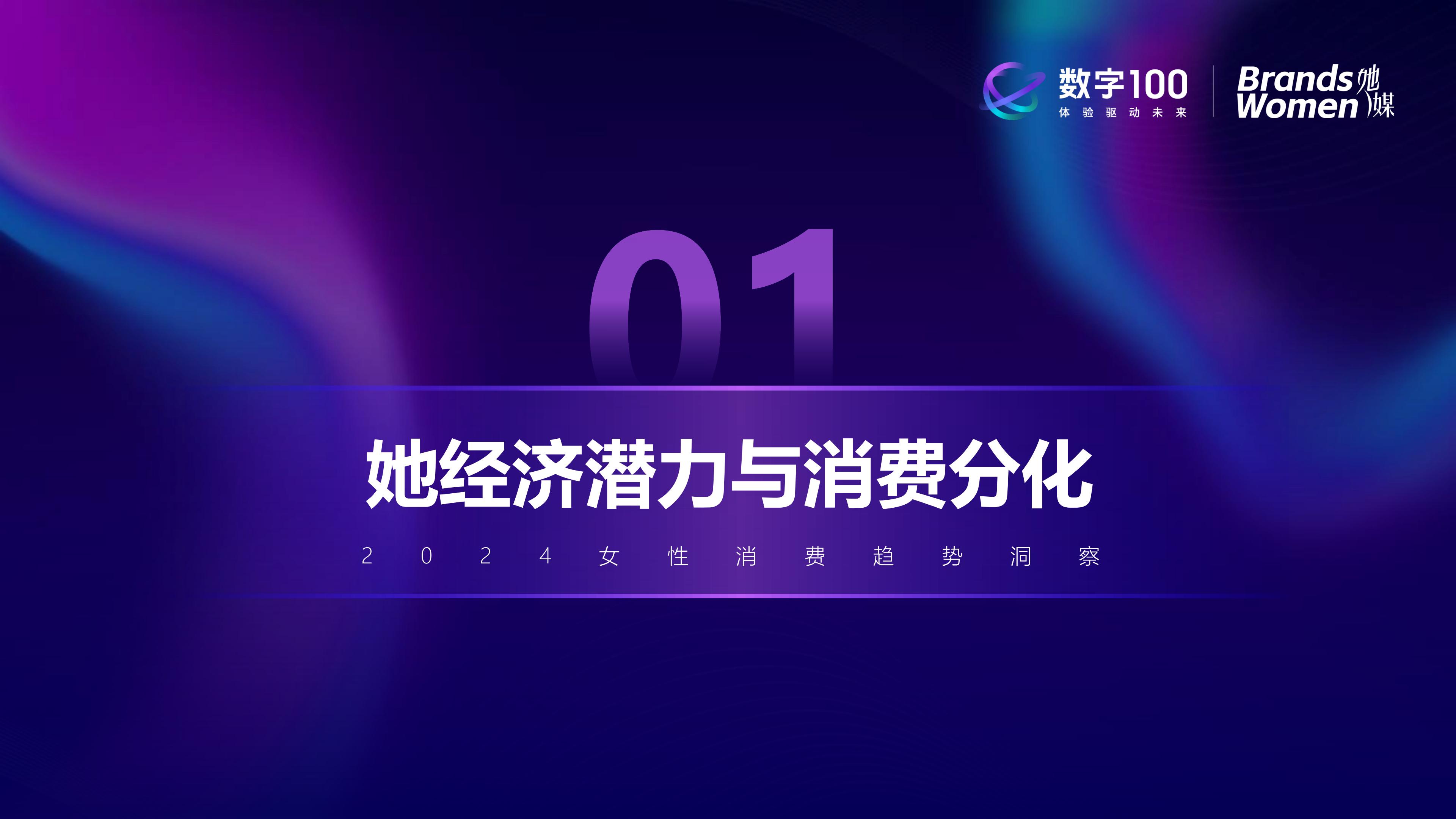 2024女性消费趋势洞察报告-数字100.pdf