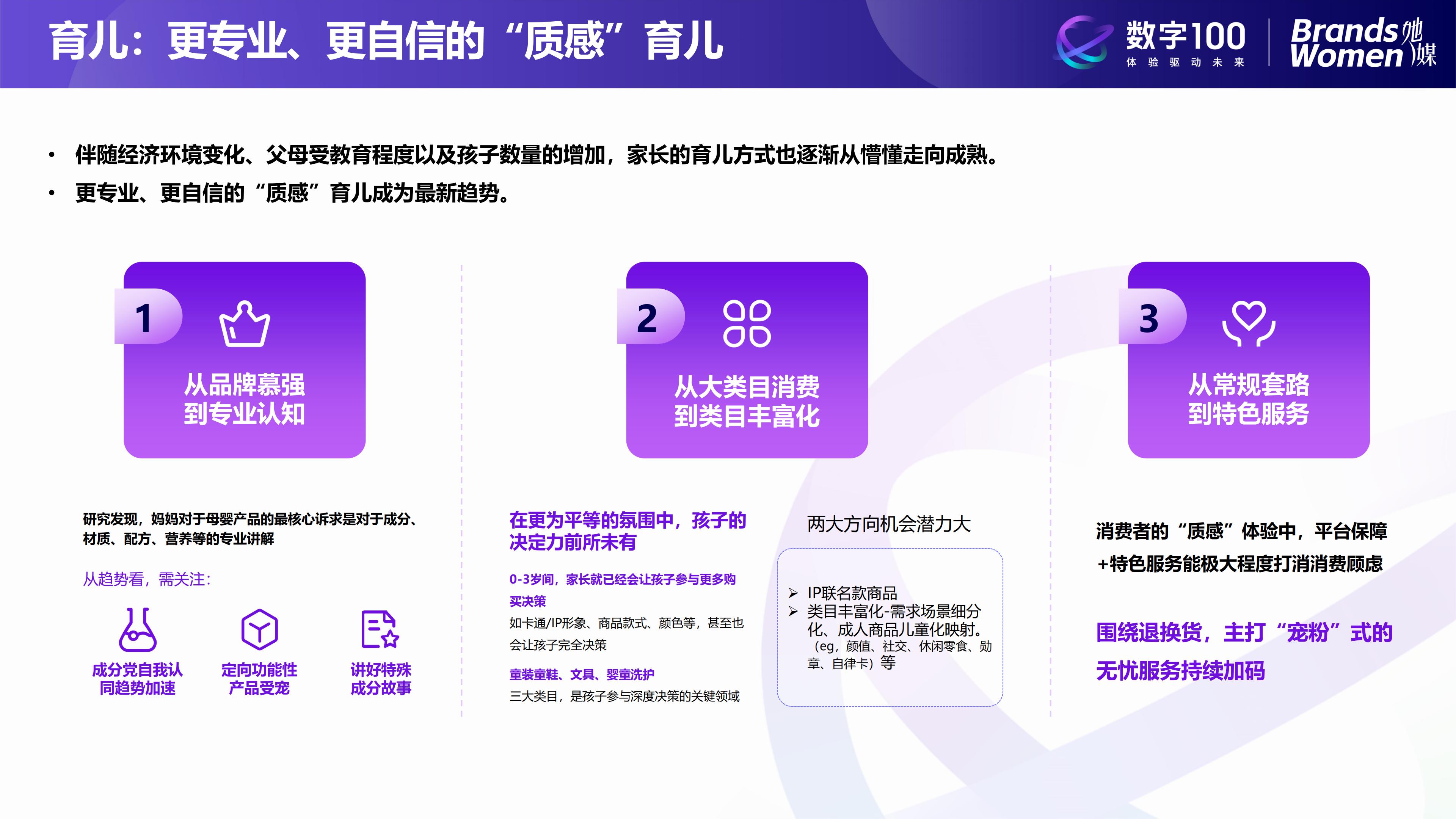 2024女性消费趋势洞察报告-数字100.pdf