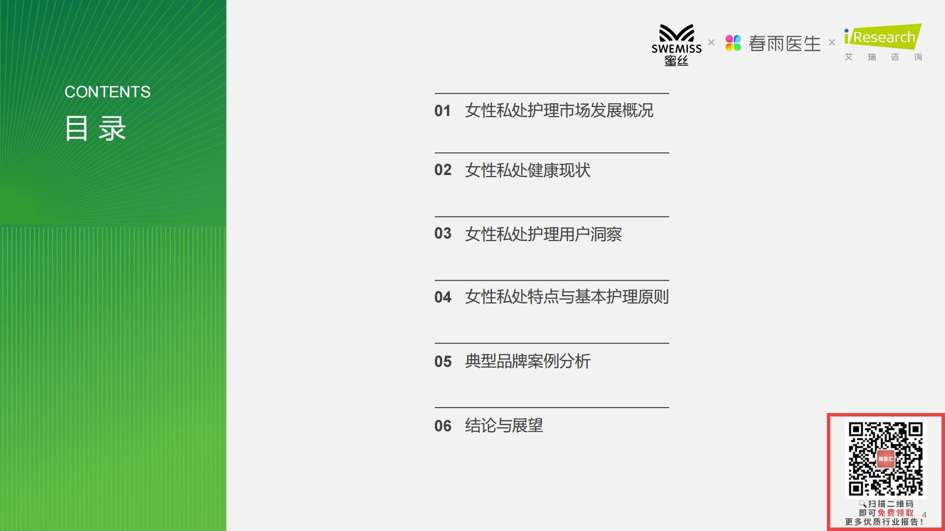 2023年中国女性私处护理白皮书-艾瑞咨询-.pdf