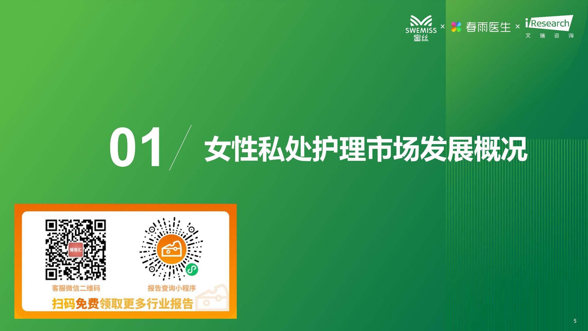 2023年中国女性私处护理白皮书-艾瑞咨询-.pdf