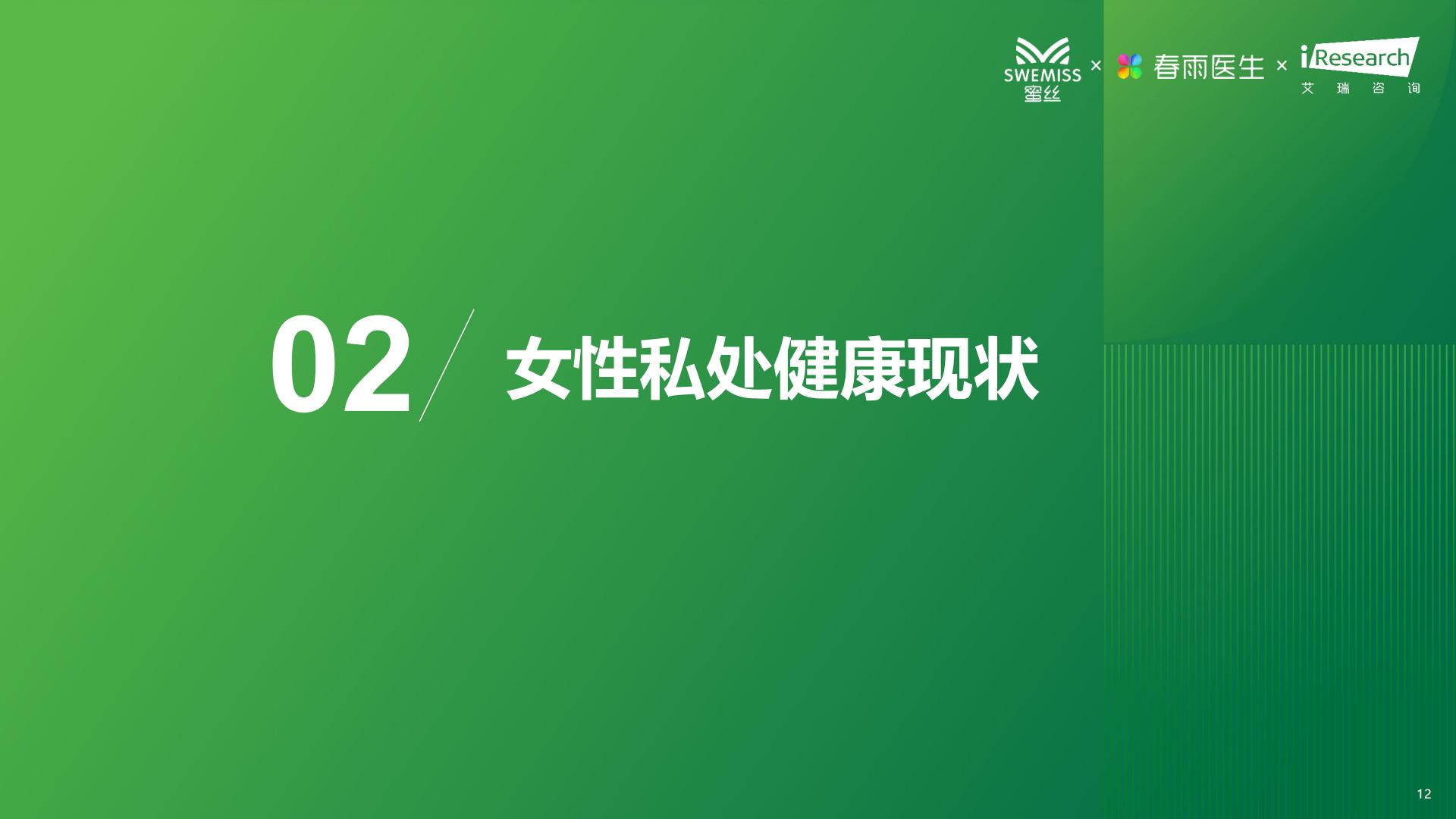2023年中国女性私处护理白皮书-艾瑞咨询-.pdf
