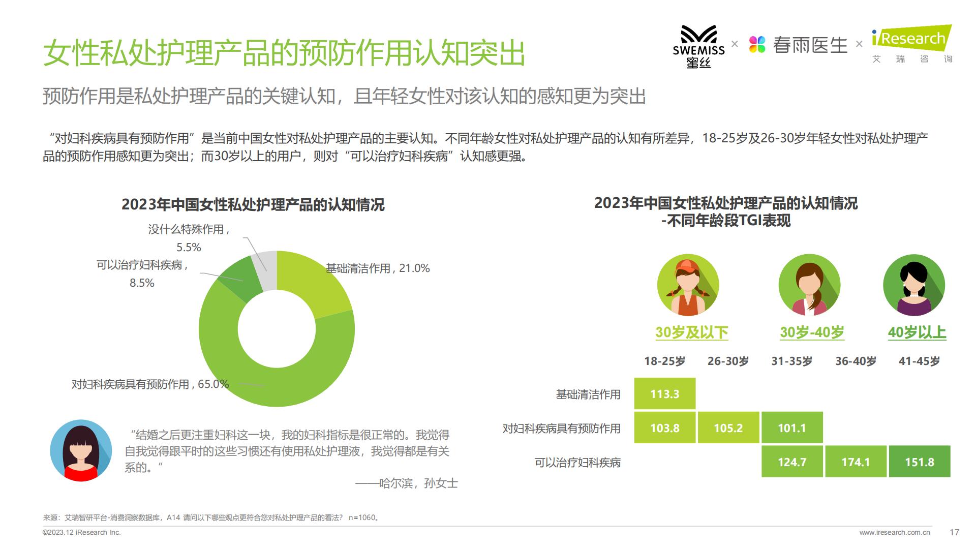 2023年中国女性私处护理白皮书-艾瑞咨询-.pdf